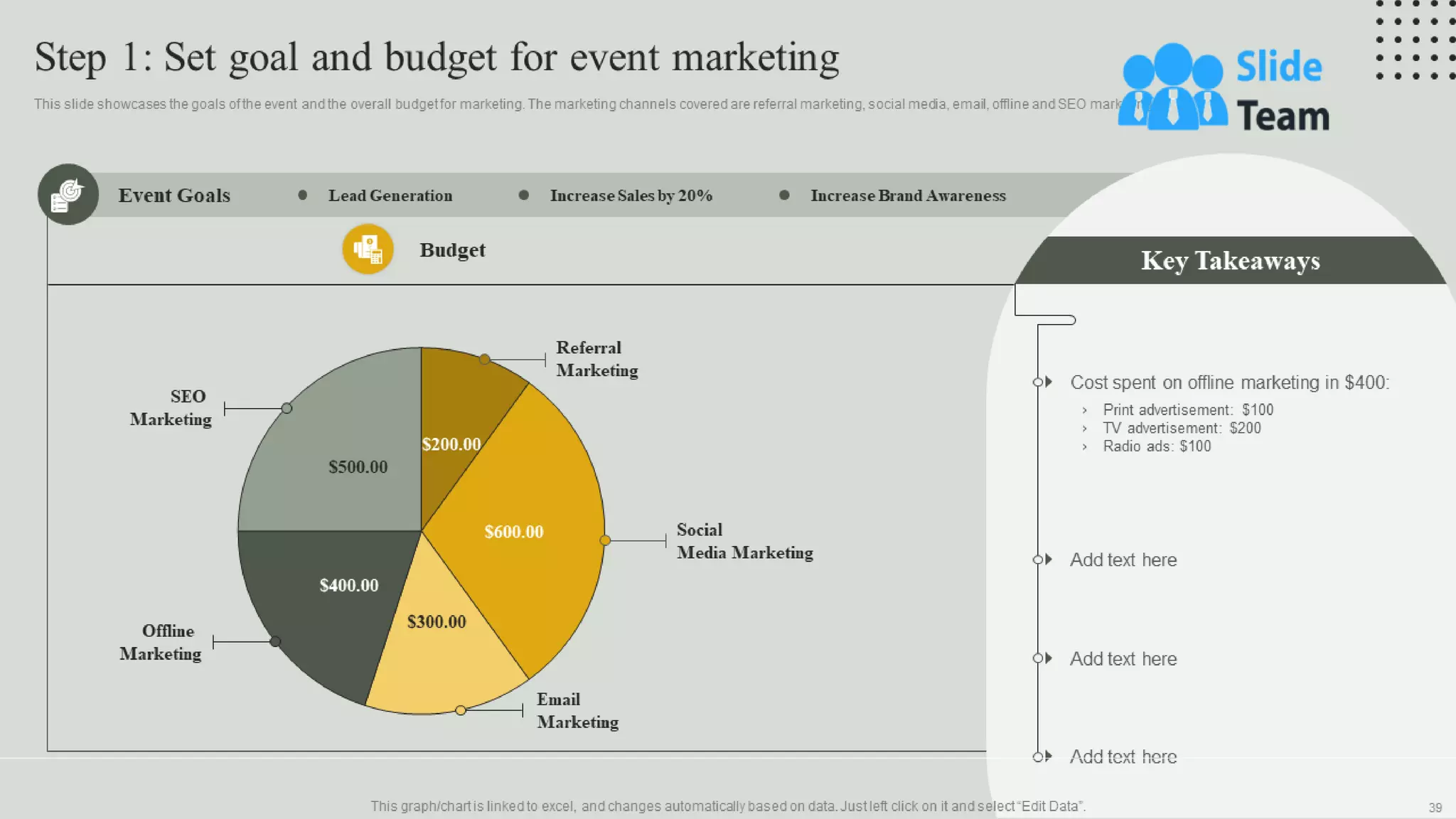 Guide For Effective Event Marketing Powerpoint Presentation Slides Mkt Cd