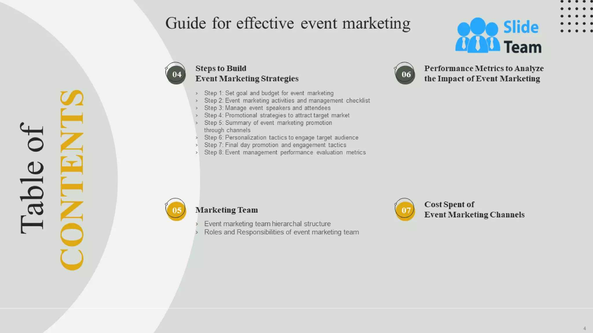 Guide For Effective Event Marketing Powerpoint Presentation Slides Mkt Cd