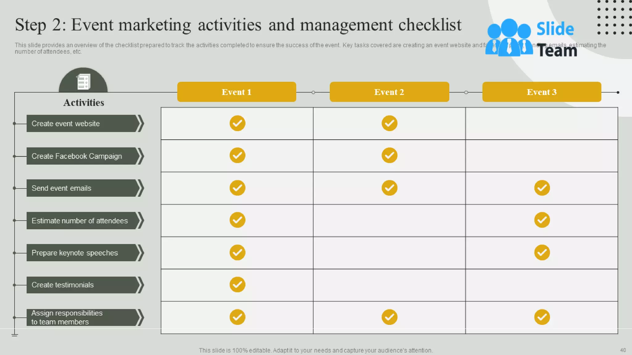 Guide For Effective Event Marketing Powerpoint Presentation Slides Mkt Cd