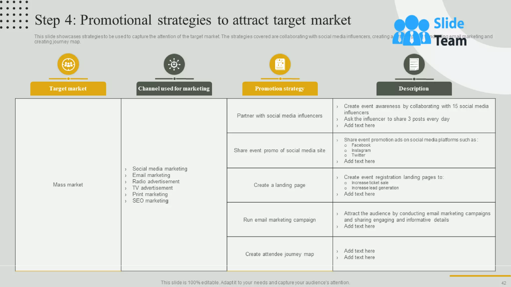 Guide For Effective Event Marketing Powerpoint Presentation Slides Mkt Cd
