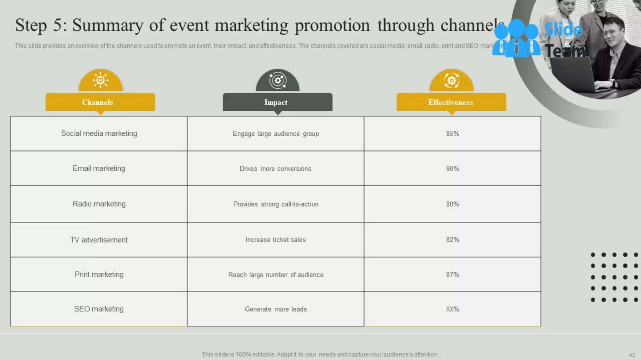 Guide For Effective Event Marketing Powerpoint Presentation Slides Mkt Cd