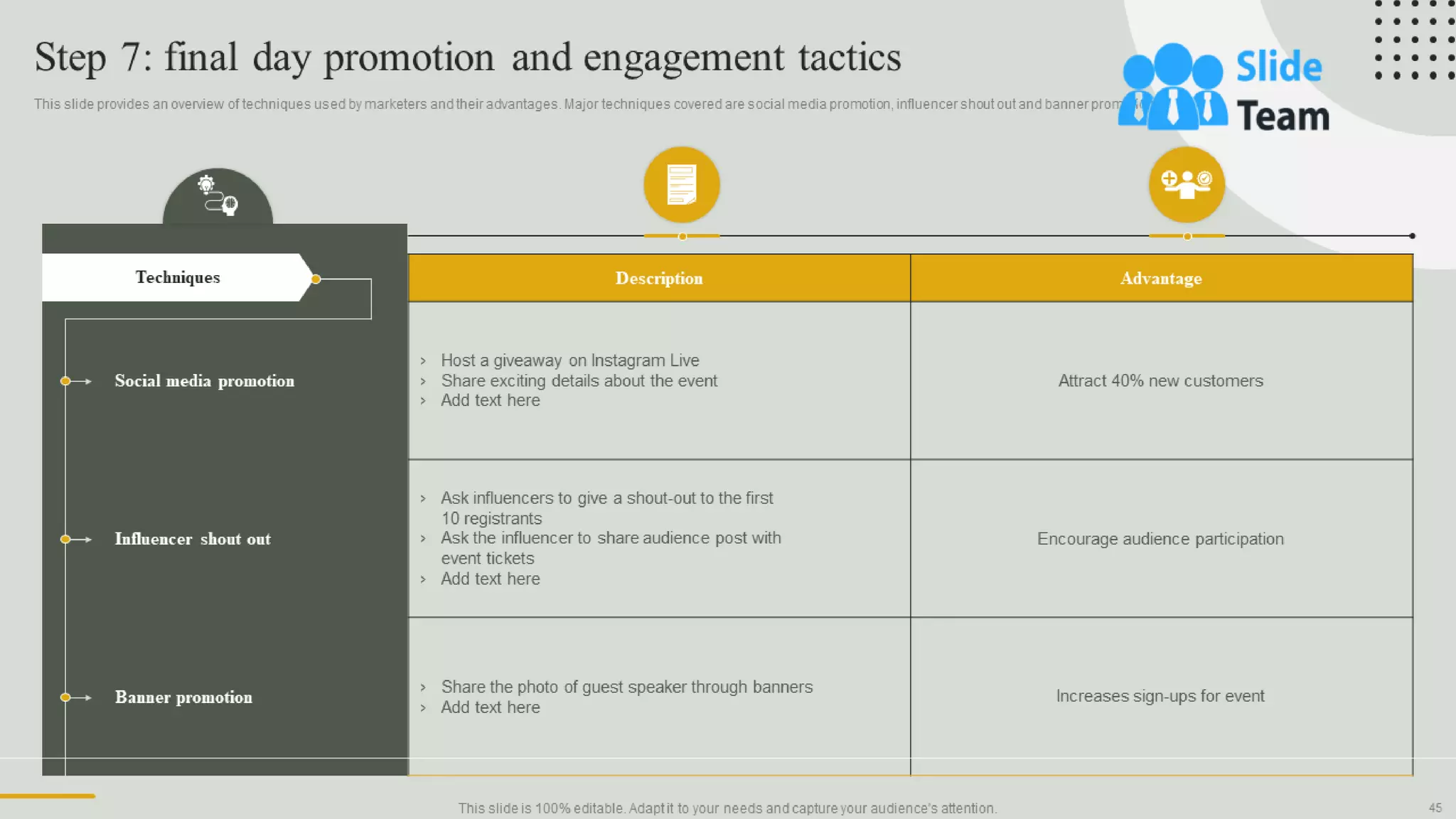 Guide For Effective Event Marketing Powerpoint Presentation Slides Mkt Cd