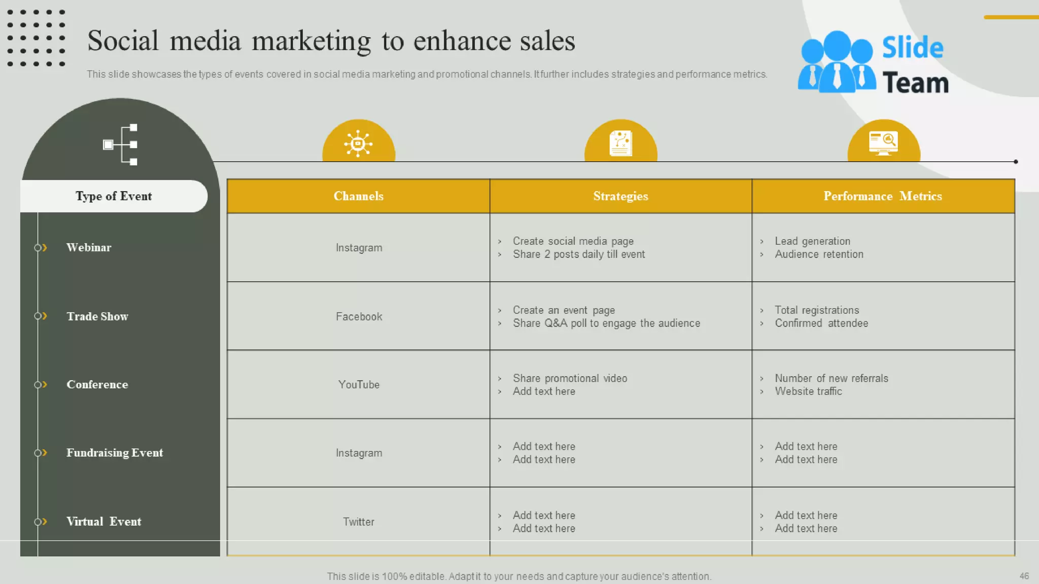 Guide For Effective Event Marketing Powerpoint Presentation Slides Mkt Cd
