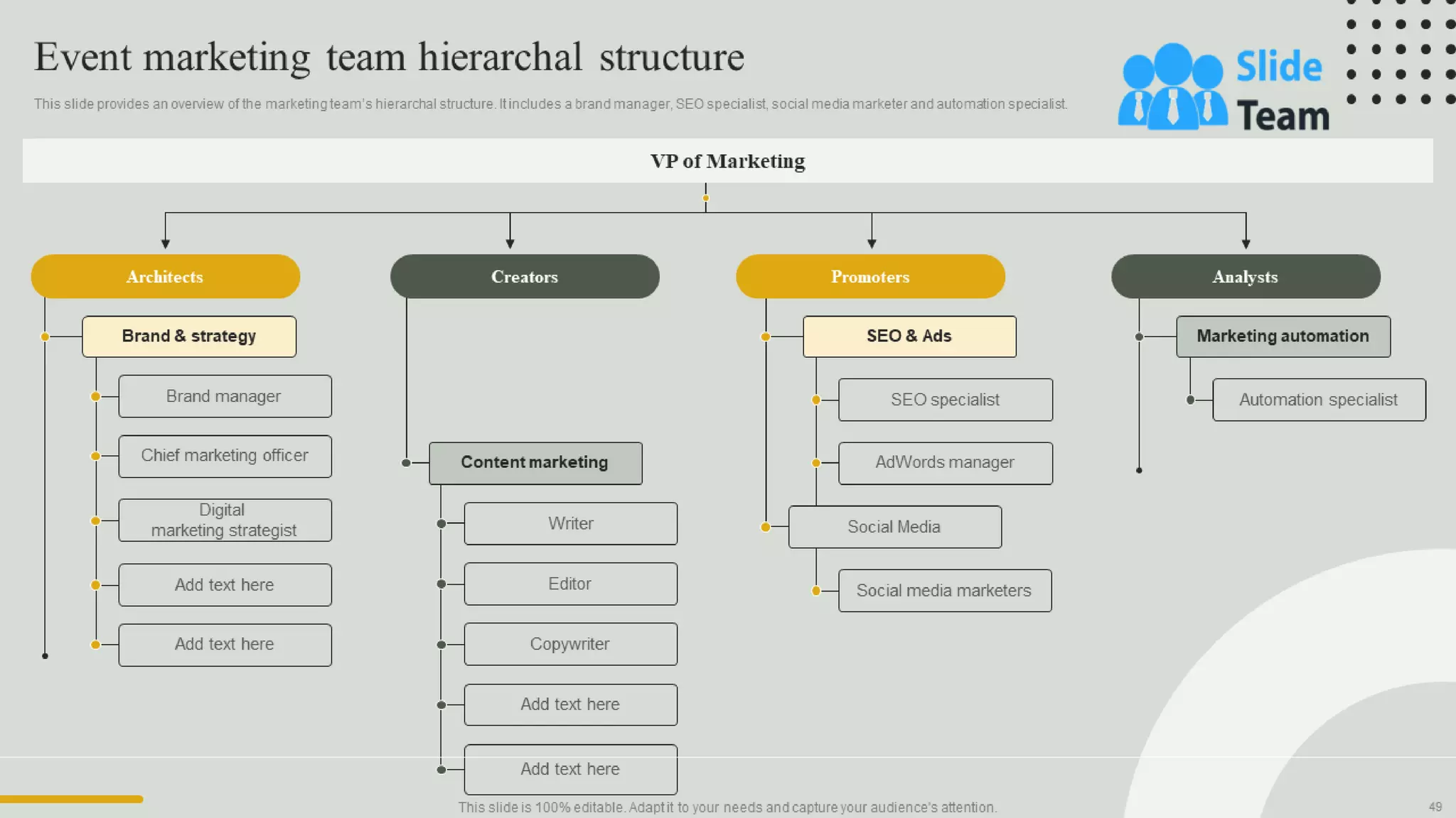 Guide For Effective Event Marketing Powerpoint Presentation Slides Mkt Cd