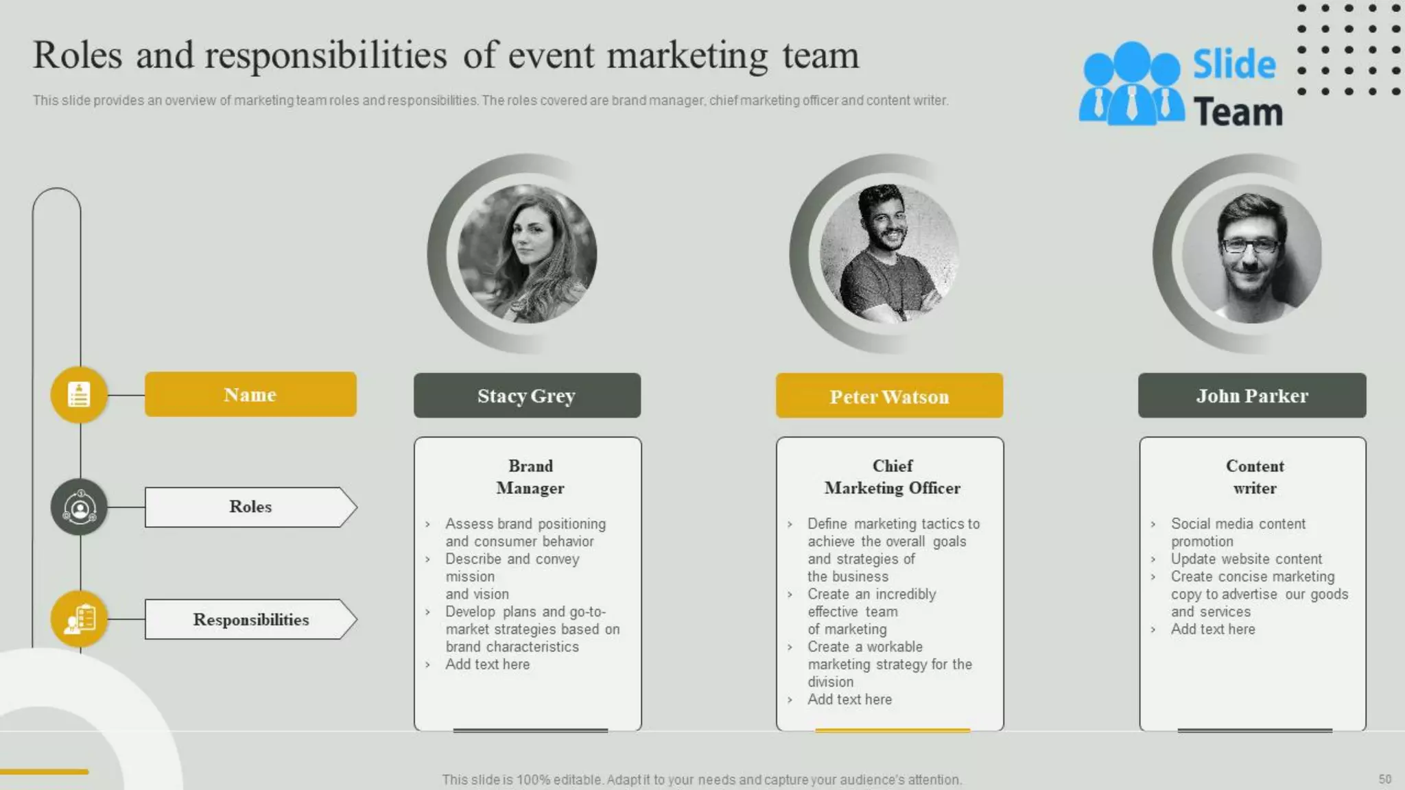 Guide For Effective Event Marketing Powerpoint Presentation Slides Mkt Cd