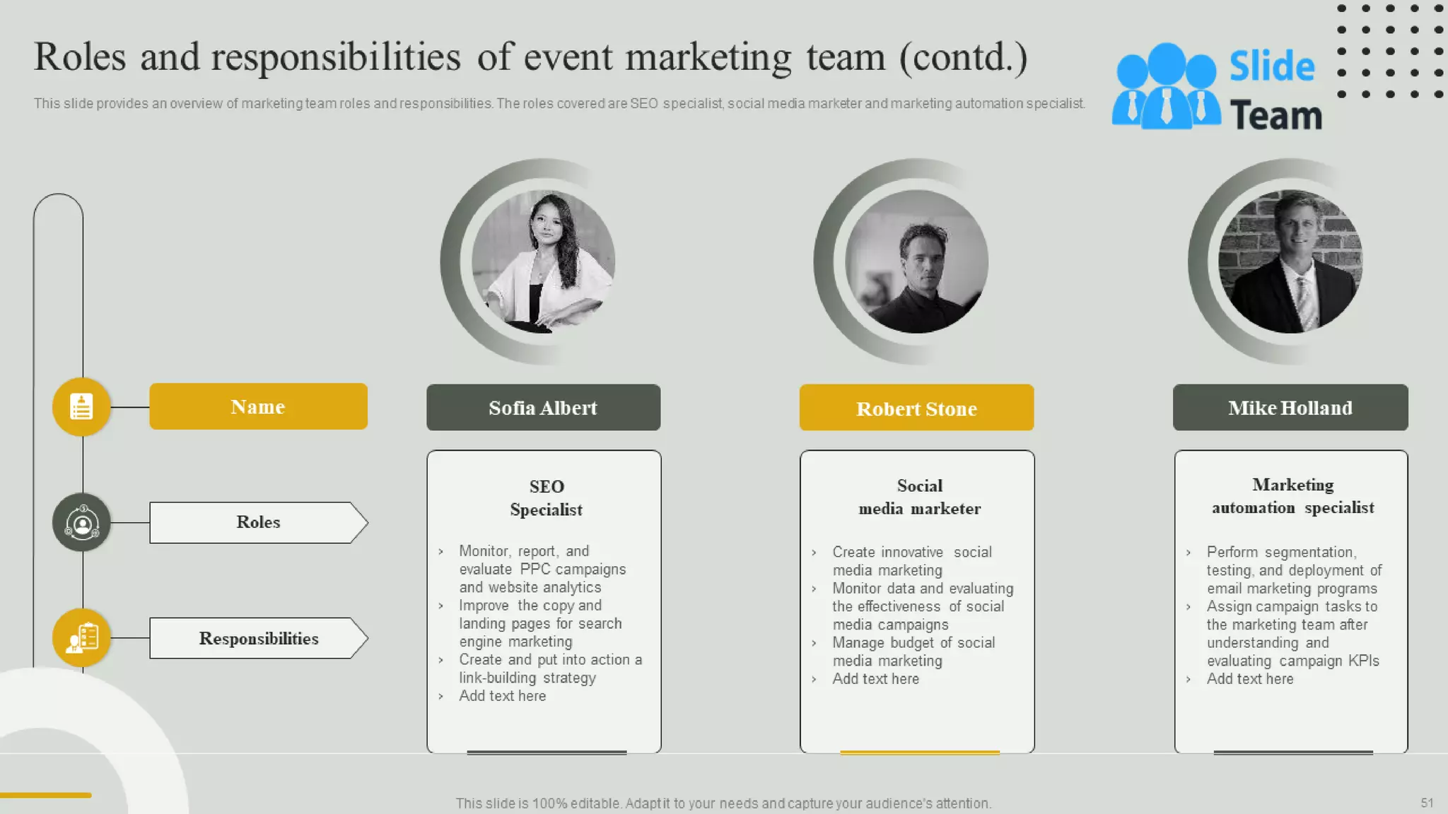 Guide For Effective Event Marketing Powerpoint Presentation Slides Mkt Cd