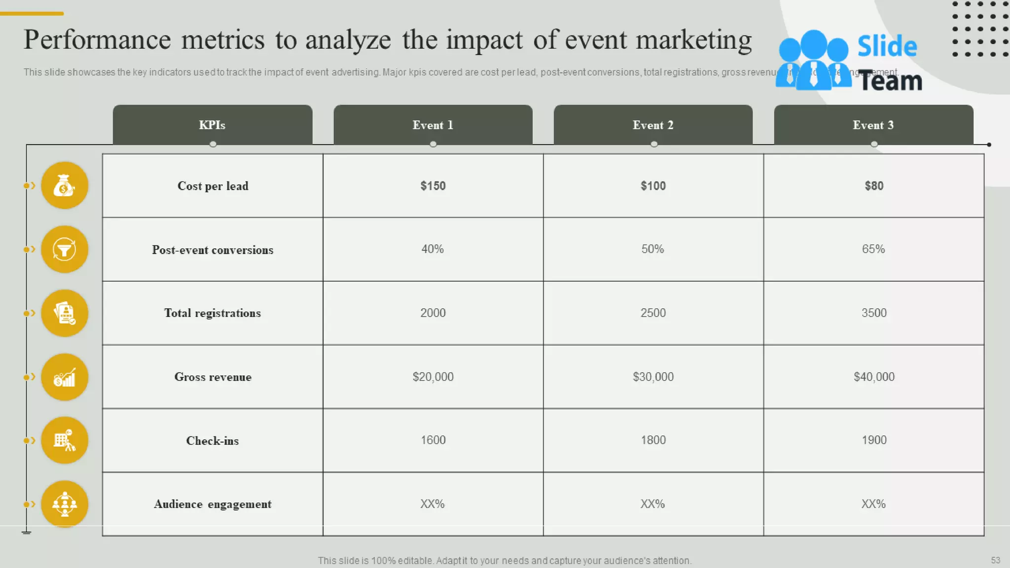 Guide For Effective Event Marketing Powerpoint Presentation Slides Mkt Cd