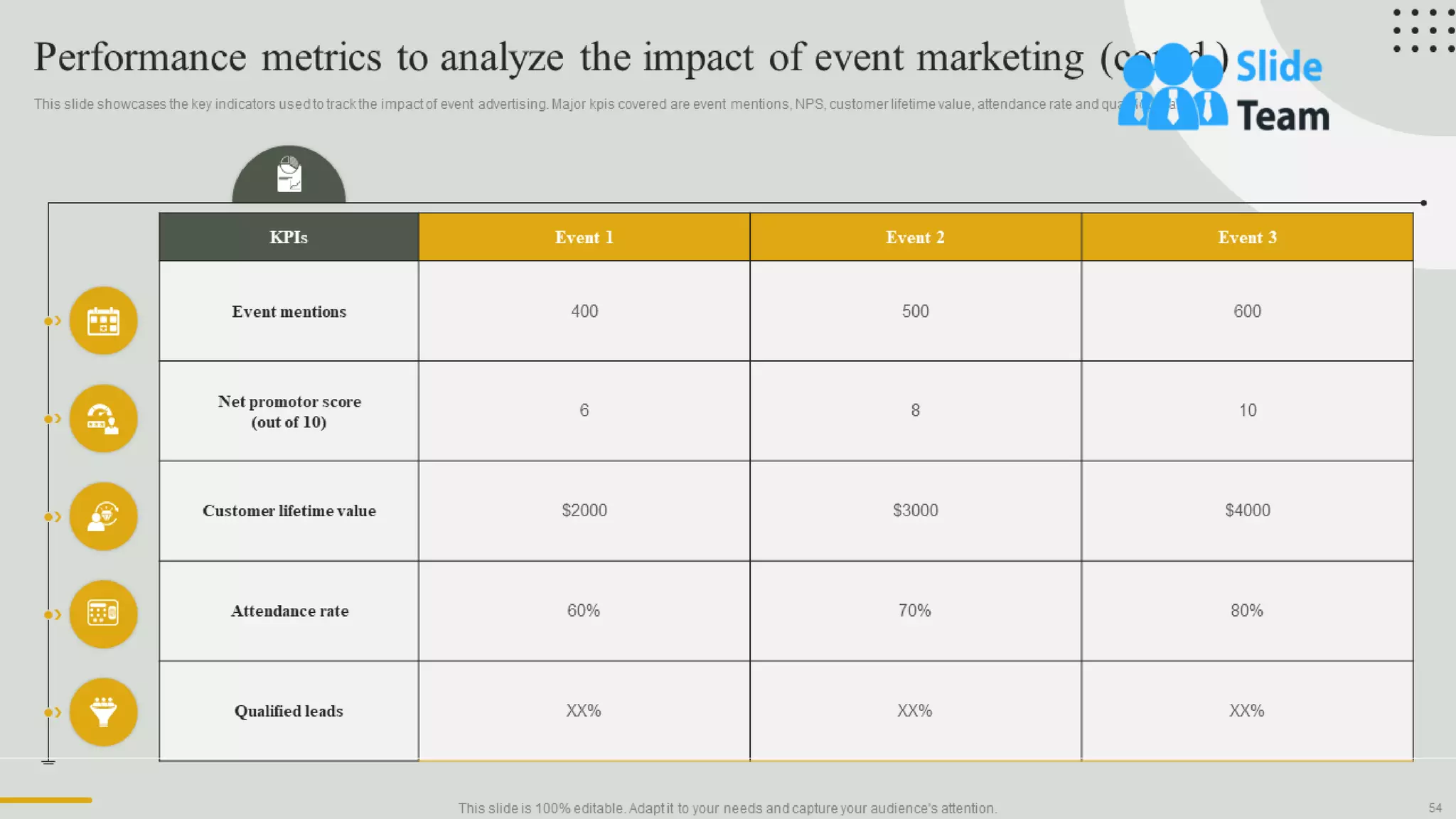 Guide For Effective Event Marketing Powerpoint Presentation Slides Mkt Cd