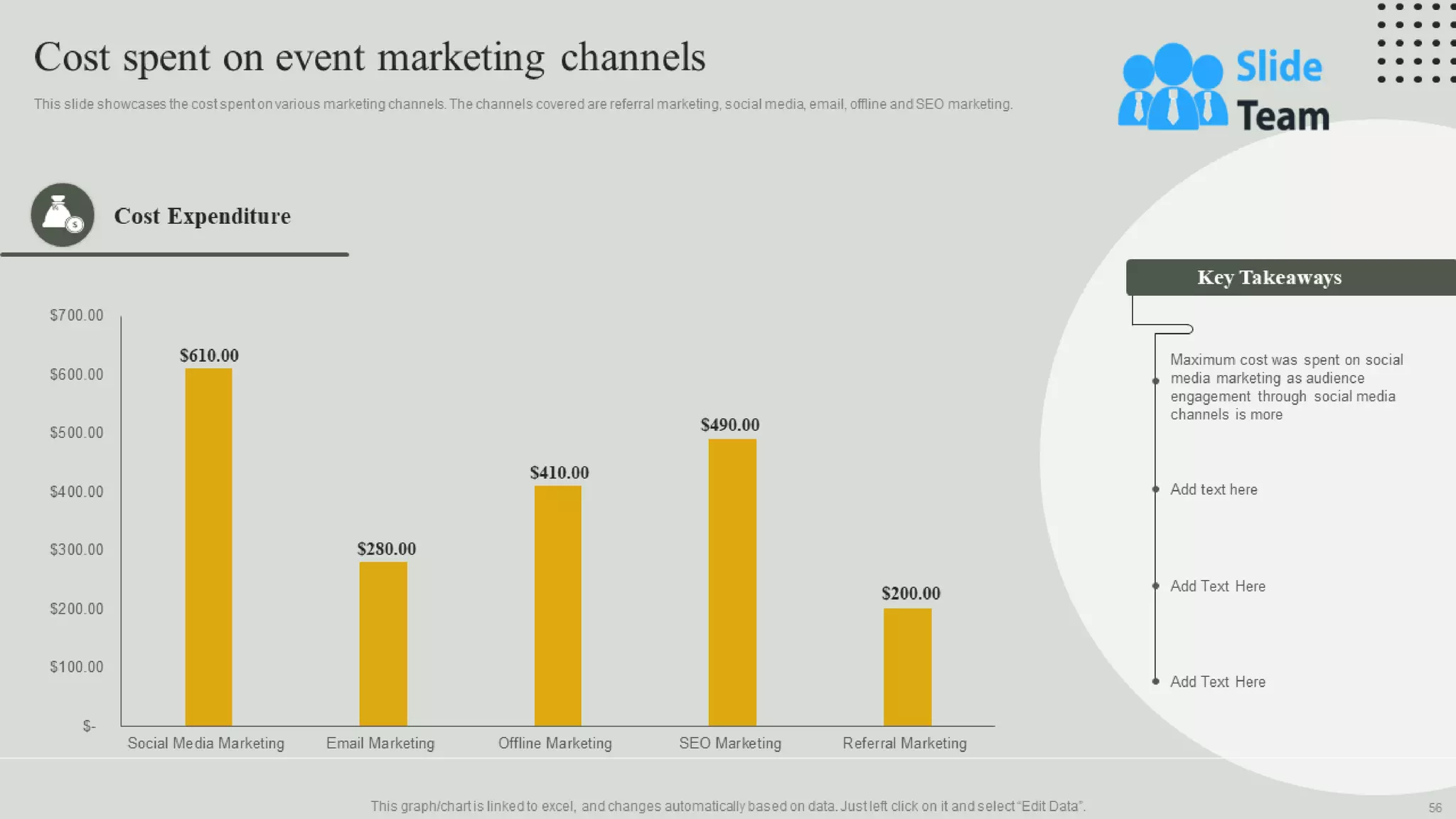 Guide For Effective Event Marketing Powerpoint Presentation Slides Mkt Cd