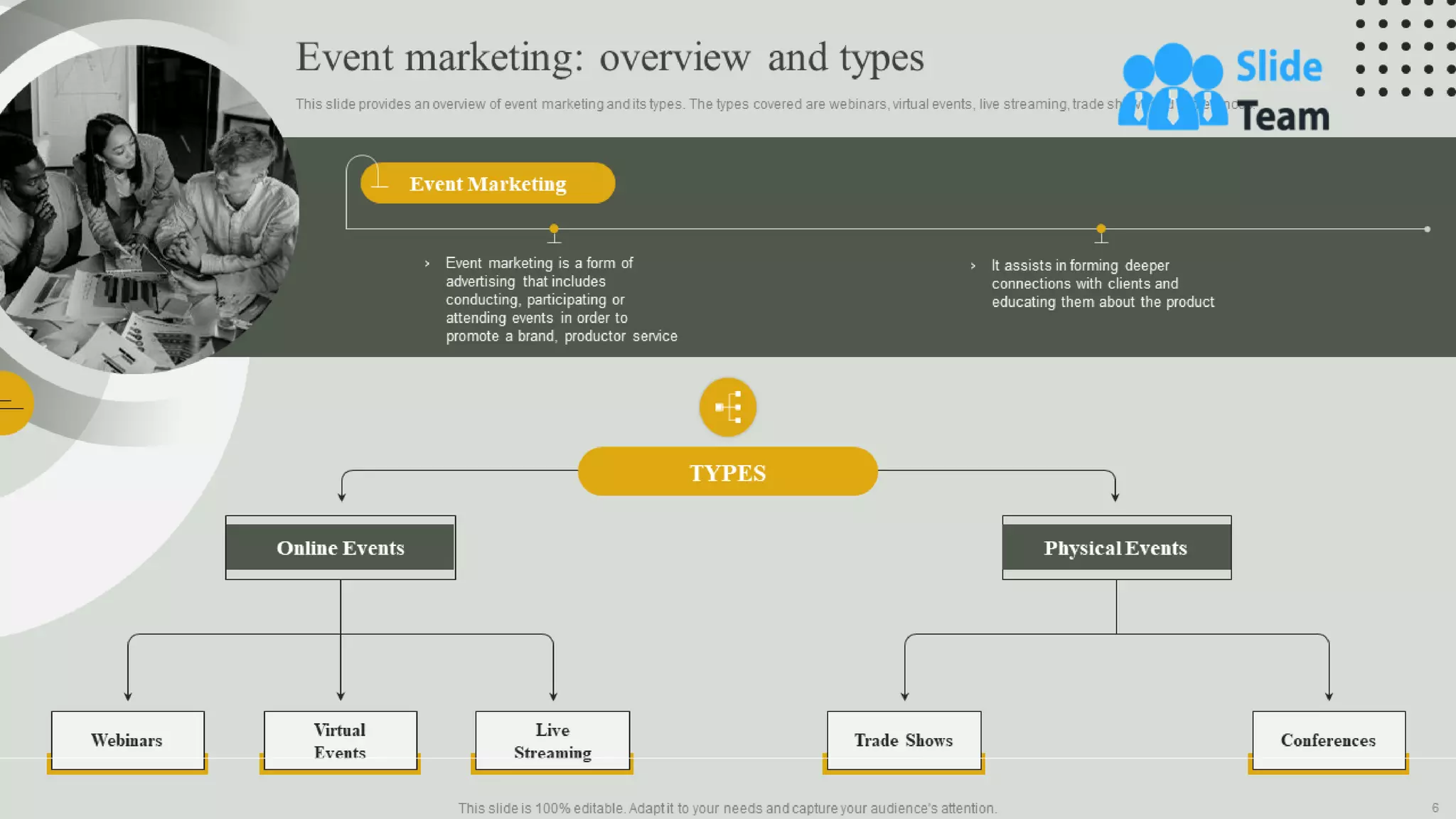 Guide For Effective Event Marketing Powerpoint Presentation Slides Mkt Cd