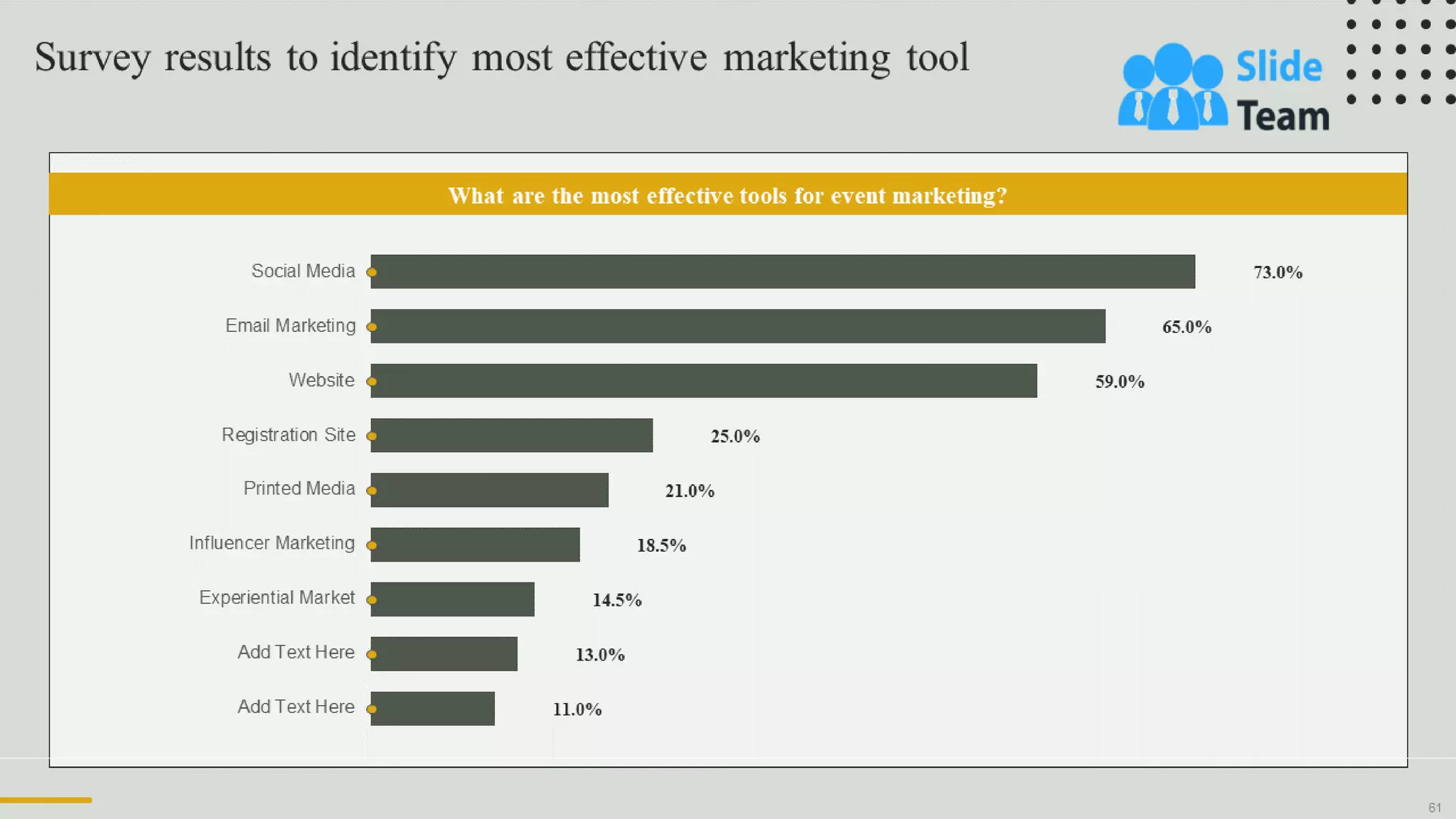 Guide For Effective Event Marketing Powerpoint Presentation Slides Mkt Cd