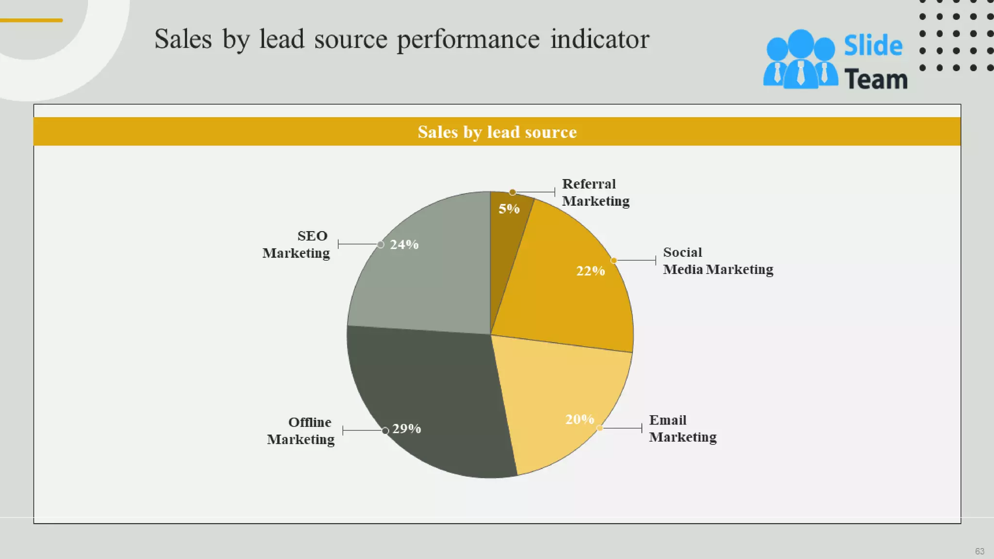 Guide For Effective Event Marketing Powerpoint Presentation Slides Mkt Cd