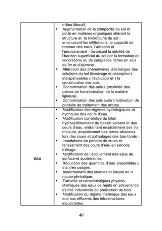 milieu littoral).
      §   Augmentation de la compacité du sol et
          perte en matières organiques altérant la
          structure et la microfaune du sol ;
          amenuisant les infiltrations, la capacité de
          retenue des eaux, l’aération et
          l’enracinement ; favorisant la stérilité de
          l’horizon superficiel du sol par la formation de
          concrétions ou de carapaces riches en sels
          de fer et d’alumine.
      §   Altération des phénomènes d’échanges des
          solutions du sol (lessivage et absorption)
          indispensables à l’évolution et à la
          conservation des sols.
      §   Contamination des sols à proximité des
          usines de transformation de la matière
          ligneuse.
      §   Contamination des sols suite à l’utilisation de
          produits de traitement des arbres.
      §   Modification des régimes hydrologiques et
          hydriques des cours d’eau.
      §   Modification corrélative du bilan
          hydrosédimentaire du bassin versant et des
          cours d’eau, entraînant ensablement des lits
          mineurs, ensablement des terres alluviales
          lors des crues et colmatages des bas-fonds .
      §   Inondations en période de crues et
          tarissement des cours d’eau en période
          d’étiage.
      §   Modification de l’écoulement des eaux de
EAU       surface et souterraines.
      §   Réduction des quantités d’eau disponibles à
          d’autres usages.
      §   Assèchement des sources et baisse de la
          nappe phréatique.
      §   Turbidité et caractéristiques physico-
          chimiques des eaux de rejets en provenance
          d’unité industrielle de production de bois.
      §   Modification du régime thermique des eaux
          due aux effluents des infrastructures
          industrielles.


                    40
 
