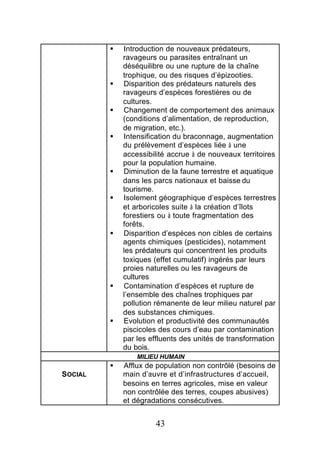 §   Introduction de nouveaux prédateurs,
             ravageurs ou parasites entraînant un
             déséquilibre ou une rupture de la chaîne
             trophique, ou des risques d’épizooties.
         §   Disparition des prédateurs naturels des
             ravageurs d’espèces forestières ou de
             cultures.
         §   Changement de comportement des animaux
             (conditions d’alimentation, de reproduction,
             de migration, etc.).
         §   Intensification du braconnage, augmentation
             du prélèvement d’espèces liée à une
             accessibilité accrue à de nouveaux territoires
             pour la population humaine.
         §   Diminution de la faune terrestre et aquatique
             dans les parcs nationaux et baisse du
             tourisme.
         §   Isolement géographique d’espèces terrestres
             et arboricoles suite à la création d’îlots
             forestiers ou à toute fragmentation des
             forêts.
         §   Disparition d’espèces non cibles de certains
             agents chimiques (pesticides), notamment
             les prédateurs qui concentrent les produits
             toxiques (effet cumulatif) ingérés par leurs
             proies naturelles ou les ravageurs de
             cultures
         §   Contamination d’espèces et rupture de
             l’ensemble des chaînes trophiques par
             pollution rémanente de leur milieu naturel par
             des substances chimiques.
         §   Evolution et productivité des communautés
             piscicoles des cours d’eau par contamination
             par les effluents des unités de transformation
             du bois.
                 MILIEU HUMAIN
         §   Afflux de population non contrôlé (besoins de
SOCIAL       main d’œuvre et d’infrastructures d’accueil,
             besoins en terres agricoles, mise en valeur
             non contrôlée des terres, coupes abusives)
             et dégradations consécutives.


                      43
 