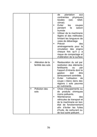 de      plantation      aux
                             contraintes       physiques
                             locales      (sol,    relief,
                             climat)
                         §   Eviter      les     coupes
                             pendant        la    saison
                             humide
                         §   Utiliser de la machinerie
                             légère et des méthodes
                             limitant les longueurs de
                             voies de débardage
                         §   Prévoir                 des
                             aménagements pour la
                             circulation des engins
                             chaque fois qu’il y a
                             risque de compactage et
                             d’altération de la surface

§   Altération de la     §   Restauration du sol par
    fertilité des sols       restitution des éléments
                             fertilisants    ou     par
                             l’apport d’intrants dont la
                             gestion       doit     être
                             sérieusement contrôlée.
                         §   Eviter l’utilisation de
                             coupe à blanc dans des
                             régions à sols pauvres
                             en nutriments.
§   Pollution des        §   Choix d’équipements ou
    sols                     de produits chimiques
                             moins polluants.
                         §   Maintenance            des
                             véhicules de transport et
                             de la machinerie en bon
                             état de fonctionnement
                             afin d’éviter les fuites
                             d’huile, de carburant ou
                             de tout autre polluant.




                  56
 