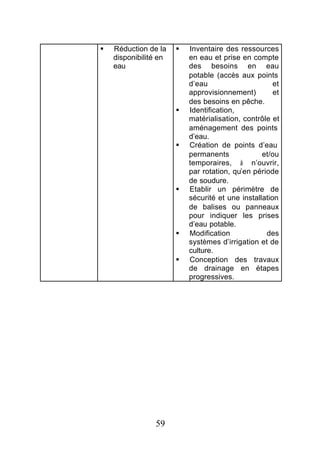 §   Réduction de la    §   Inventaire des ressources
    disponibilité en       en eau et prise en compte
    eau                    des besoins en eau
                           potable (accès aux points
                           d’eau                      et
                           approvisionnement)         et
                           des besoins en pêche.
                       §   Identification,
                           matérialisation, contrôle et
                           aménagement des points
                           d’eau.
                       §   Création de points d’eau
                           permanents             et/ou
                           temporaires, à n’ouvrir,
                           par rotation, qu’en période
                           de soudure.
                       §   Etablir un périmètre de
                           sécurité et une installation
                           de balises ou panneaux
                           pour indiquer les prises
                           d’eau potable.
                       §   Modification            des
                           systèmes d’irrigation et de
                           culture.
                       §   Conception des travaux
                           de drainage en étapes
                           progressives.




                59
 