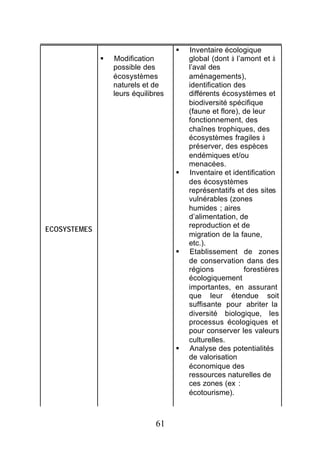 §   Inventaire écologique
              §   Modification           global (dont à l’amont et à
                  possible des           l’aval des
                  écosystèmes            aménagements),
                  naturels et de         identification des
                  leurs équilibres       différents écosystèmes et
                                         biodiversité spécifique
                                         (faune et flore), de leur
                                         fonctionnement, des
                                         chaînes trophiques, des
                                         écosystèmes fragiles à
                                         préserver, des espèces
                                         endémiques et/ou
                                         menacées.
                                     §   Inventaire et identification
                                         des écosystèmes
                                         représentatifs et des sites
                                         vulnérables (zones
                                         humides ; aires
                                         d’alimentation, de
                                         reproduction et de
ECOSYSTEMES
                                         migration de la faune,
                                         etc.).
                                     §   Etablissement de zones
                                         de conservation dans des
                                         régions           forestières
                                         écologiquement
                                         importantes, en assurant
                                         que leur étendue soit
                                         suffisante pour abriter la
                                         diversité biologique, les
                                         processus écologiques et
                                         pour conserver les valeurs
                                         culturelles.
                                     §   Analyse des potentialités
                                         de valorisation
                                         économique des
                                         ressources naturelles de
                                         ces zones (ex :
                                         écotourisme).



                               61
 