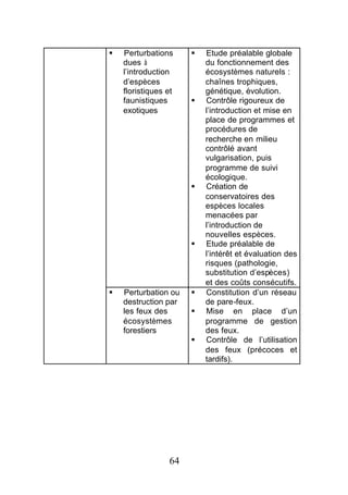 §   Perturbations     §   Etude préalable globale
    dues à                du fonctionnement des
    l’introduction        écosystèmes naturels :
    d’espèces             chaînes trophiques,
    floristiques et       génétique, évolution.
    faunistiques      §   Contrôle rigoureux de
    exotiques             l’introduction et mise en
                          place de programmes et
                          procédures de
                          recherche en milieu
                          contrôlé avant
                          vulgarisation, puis
                          programme de suivi
                          écologique.
                      §   Création de
                          conservatoires des
                          espèces locales
                          menacées par
                          l’introduction de
                          nouvelles espèces.
                      §   Etude préalable de
                          l’intérêt et évaluation des
                          risques (pathologie,
                          substitution d’espèces)
                          et des coûts consécutifs.
§   Perturbation ou   §   Constitution d’un réseau
    destruction par       de pare-feux.
    les feux des      §   Mise en place d’un
    écosystèmes           programme de gestion
    forestiers            des feux.
                      §   Contrôle de l’utilisation
                          des feux (précoces et
                          tardifs).




                 64
 