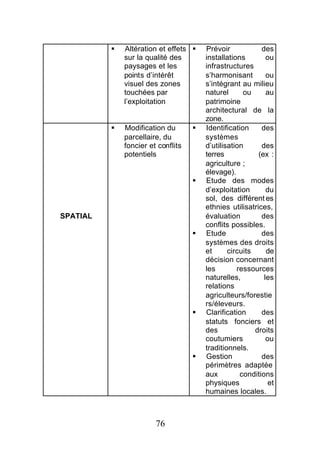 §   Altération et effets §    Prévoir            des
              sur la qualité des        installations        ou
              paysages et les           infrastructures
              points d’intérêt          s’harmonisant        ou
              visuel des zones          s’intégrant au milieu
              touchées par              naturel      ou      au
              l’exploitation            patrimoine
                                        architectural de la
                                        zone.
          §   Modification du       §   Identification     des
              parcellaire, du           systèmes
              foncier et conflits       d’utilisation      des
              potentiels                terres            (ex :
                                        agriculture ;
                                        élevage).
                                    §   Etude des modes
                                        d’exploitation       du
                                        sol, des différent es
                                        ethnies utilisatrices,
SPATIAL                                 évaluation         des
                                        conflits possibles.
                                    §   Etude              des
                                        systèmes des droits
                                        et      circuits     de
                                        décision concernant
                                        les        ressources
                                        naturelles,         les
                                        relations
                                        agriculteurs/forestie
                                        rs/éleveurs.
                                    §   Clarification      des
                                        statuts fonciers et
                                        des              droits
                                        coutumiers           ou
                                        traditionnels.
                                    §   Gestion            des
                                        périmètres adaptée
                                        aux         conditions
                                        physiques             et
                                        humaines locales.



                        76
 