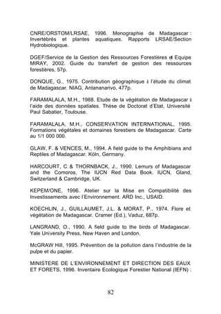 CNRE/ORSTOM/LRSAE, 1996. Monographie de Madagascar :
Invertébrés et plantes aquatiques. Rapports LRSAE/Section
Hydrobiologique.

DGEF/Service de la Gestion des Ressources Forestières et Equipe
MIRAY, 2002. Guide du transfert de gestion des ressources
forestières, 57p.

DONQUE, G., 1975. Contribution géographique à l’étude du climat
de Madagascar. NIAG, Antananarivo, 477p.

FARAMALALA, M.H., 1988. Etude de la végétation de Madagascar à
l’aide des données spatiales. Thèse de Doctorat d’Etat, Université
Paul Sabatier, Toulouse.

FARAMALALA, M.H., CONSERVATION INTERNATIONAL, 1995.
Formations végétales et domaines forestiers de Madagascar. Carte
au 1/1 000 000.

GLAW, F. & VENCES, M., 1994. A field guide to the Amphibians and
Reptiles of Madagascar. Köln, Germany.

HARCOURT, C & THORNBACK, J., 1990. Lemurs of Madagascar
and the Comoros, The IUCN Red Data Book. IUCN, Gland,
Switzerland & Cambridge, UK.

KEPEM/ONE, 1996. Atelier sur la Mise en Compatibilité des
Investissements avec l’Environnement. ARD Inc., USAID.

KOECHLIN, J., GUILLAUMET, J.L. & MORAT, P., 1974. Flore et
végétation de Madagascar. Cramer (Ed.), Vaduz, 687p.

LANGRAND, O., 1990. A field guide to the birds of Madagascar.
Yale University Press, New Haven and London.

McGRAW Hill, 1995. Prévention de la pollution dans l’industrie de la
pulpe et du papier.

MINISTERE DE L’ENVIRONNEMENT ET DIRECTION DES EAUX
ET FORETS, 1996. Inventaire Ecologique Forestier National (IEFN) :



                                82
 
