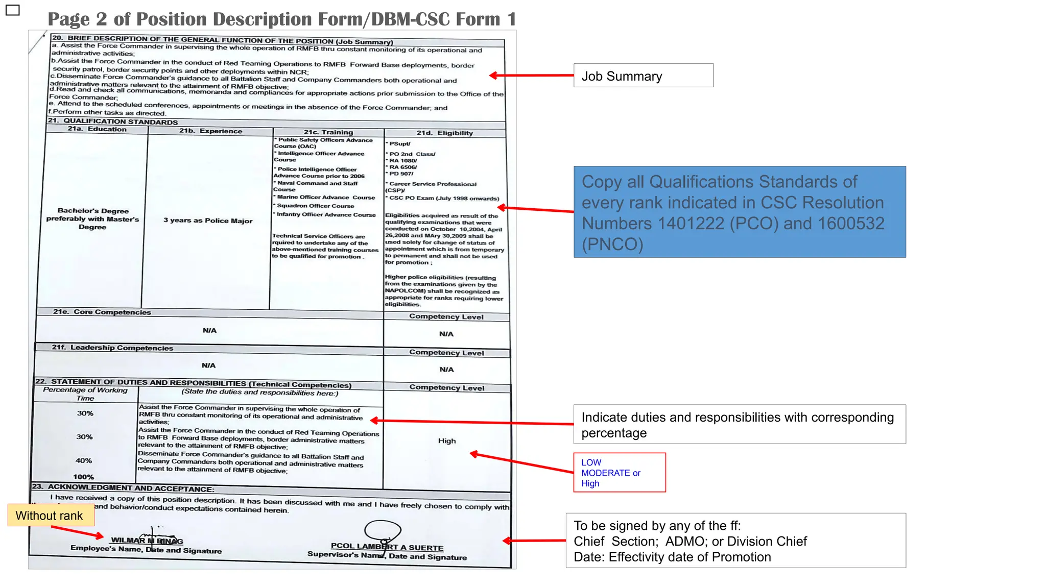 Page 2 of Position Description Form/DBM-CSC Form 1
LOW
MODERATE or
High
Job Summary
Copy all Qualifications Standards of
every rank indicated in CSC Resolution
Numbers 1401222 (PCO) and 1600532
(PNCO)
To be signed by any of the ff:
Chief Section; ADMO; or Division Chief
Date: Effectivity date of Promotion
Indicate duties and responsibilities with corresponding
percentage
Without rank
LOW
MODERATE or
High
 