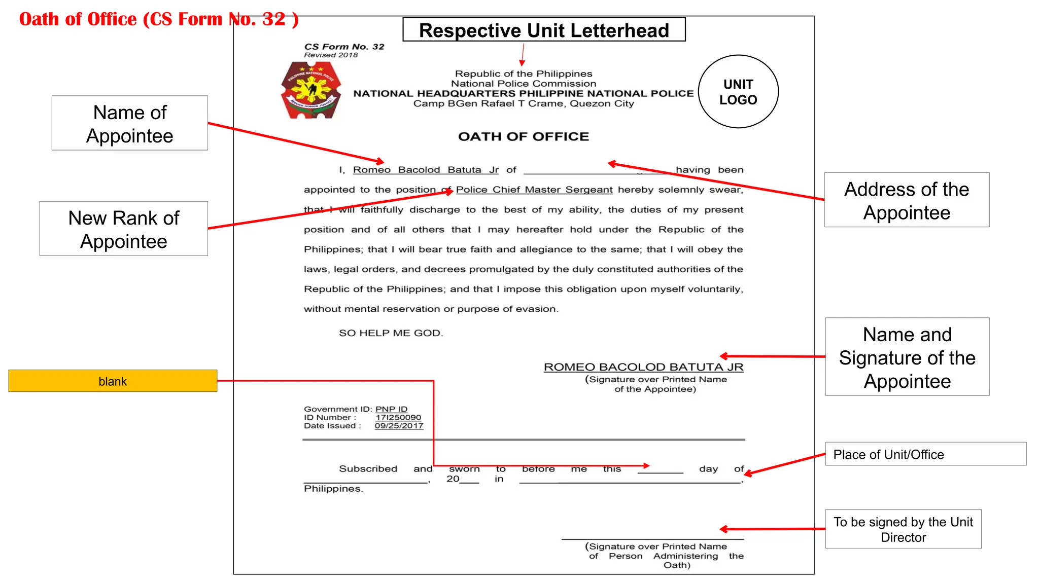 Name of
Appointee
Address of the
Appointee
New Rank of
Appointee
blank
To be signed by the Unit
Director
Name and
Signature of the
Appointee
Oath of Office (CS Form No. 32 )
Place of Unit/Office
Respective Unit Letterhead
UNIT
LOGO
 