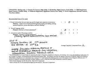 LINGUISTIC: (Rating scale: 1= Normal, No Concern, High Ability 2= Borderline, Slight Concern, Good Ability 3 = Mild Impairment,
Some Concern, Variable Ability 4= Moderate Impairment, Significant Concern, Poor Ability 5 = Severe Impairment, Extreme Concern,
Very Poor Ability)



Recommended items to be rated:

1. 	Overall relationship between stuttering and the length and complexity ofutterances:                      1       2       (J)      4        5
        Measure: Assess level of fluency/stuttering during simple oral reading, naming,
        sentencl! repetition, picture description, and story retelling a

2. 	 Overall language ability
        Measure: Informal or formal assessment)b                                                             1      @         3       4        5

3. 	 Articulation and/or Phonological ability                                                                0)      2        3       4        5
          Measure: 	 Informal or formiassessment)C t~           l d. 

            fv'l.i"'~lb llfh'{--I hb4h-{1'Qf.       ~ 'l'"t<;e W • 


cew::- .. If
    fbltowt~ 1)I~~S·· ~l1       31~ ~'k.                                           

     wo-rl s.~l..-- ~ 211 ~ 3f'( ".tit                                                                       Average Linguistic Component Score: 2 ­

     ! II JA~I        ~fUd~ clA~ H':) db~
    W"t ~ ~c~ ~ i"w~~
      r.t-fo-rMAAl~} ~ ~L ~{-.
                                                                  ••
                                                                                        a.%"   •

                                                                                                         

a See recommended list of speech tasks for measuring the impact of linguistic complexity on frequency of stuttering. Go to www.unl.edultluency/index.shtml for 

list of simple to complex, contextualized and decontextualized speech tasks. The rating for this item will depend on the level of linguistic length and complexity 

where fluency disruptions occur consistently (e.g., a rating of "I " would indicate that stuttering only occurs at the highest level of linguistic difficulty and a "5" 

would be a rating for stuttering consistently at simple linguistic levels or where the child needs considerable contextual support). 

b Select formal language tests for this section. Rate level of impairment. 

C Select a formal test for articulation/phonological process analysis. Rate level of impairment 

 