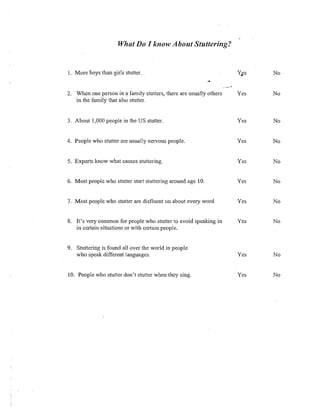 What Do I know About Stuttering?


1. More boys than girls stutter.                                                Y.es   No

                                                                      ....~--
2. 	 When one person in a family stutters, there are usually others             Yes    No
     in the family that also stutter.


3. 	 About 1,000 people in the US stutter.                                      Yes    No


4. People who stutter are usually nervous people.                               Yes    No


5. 	 Experts know what causes stuttering.                                       Yes    No


6. Most people who stutter start stuttering around age 10.                      Yes    No


7. 	 Most people who stutter are disfluent on about every word                  Yes    No


8. 	 It's very common for people who stutter to avoid speaking in               Yes    No
     in certain situations or with certain people.


9. 	 Stuttering is found all over the world in people
     who speak different languages.                                             Yes    No


10. 	 People who stutter don't stutter when they sing.                          Yes    No
 