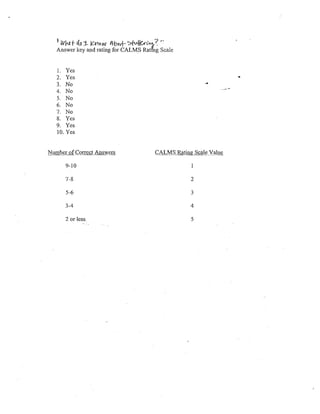 ¥ tVht f-~o:t k:V1oW tbtvt-~ik,ft~~" 

   Answer key and rating for CALMS Ratfng Scale 



   l. Yes
   2. Yes
   3. No                                                        ....
                                                                       .- ..~-   ..
   4. No
   5. No
   6. No
   7. No
   8. Yes
   9. Yes
   10. Yes


Number ofCorrect Answers                ~ALMS       Rating   Scal~~alue

      9-10

      7-8                                                2

      5-6                                                3

      3-4                                                4

      2 odes-B.                                          5
 
