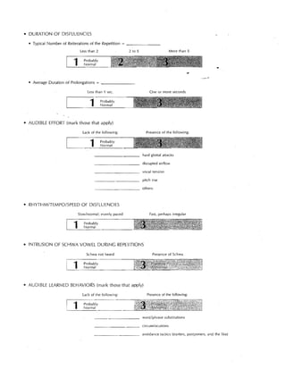 • DURATION OF DISFLUENCIES

  • 	 Typical Number of Reiterations of the Repetition = _ _ _ _ _ __
                             Less than 2                2 to 5                     More than 5


                         1     Probably
                               Normal




  • Average Duration of Prolongations   =   _ _ _ _ _ __ 



                                 less tha n 1 sec.                   One or more seconds 



                                  1         Probably
                                            Normal




• AUDIBLE EFFORT (mark those that apply) 


                              lack of the following:               Presence of the following: 



                                  1         Probably
                                            Normal

                                                                 ha rd glottal attacks

                                                                 disrupted airflow

                                                                 vocal tension

                                                                 pitch rise

                                                                 others:



• RHYTHM/TEMPO/SPEED OF DISFLUENCIES

                            Slow/normal; evenly paced                Fast, perhaps irregular


                         1     Probably
                               Normal




• INTRUSION OF SCHWA VOWEL DURING REPErITlONS

                                Schwa not heard                        Presence of Schwa


                         1     Probably
                               Normal




• AUDIBLE LEARNED BEHAVIORS (mark those that apply) 


                              lack of the following:                Presence of the following: 



                         1     Probably
                               Normal

                                                                 word/phrase substitutions

                                                                 circumlocutions

                                                                 avoidance tactics (starters, postponers, and the like)
 