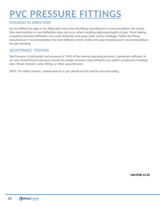 Guide For PVC Pressure Fittings - Uni Bell | PPTX