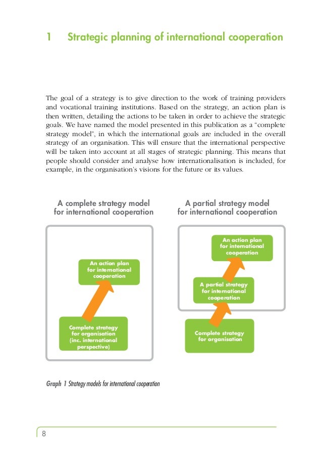 Guide for strategic planning of international cooperation