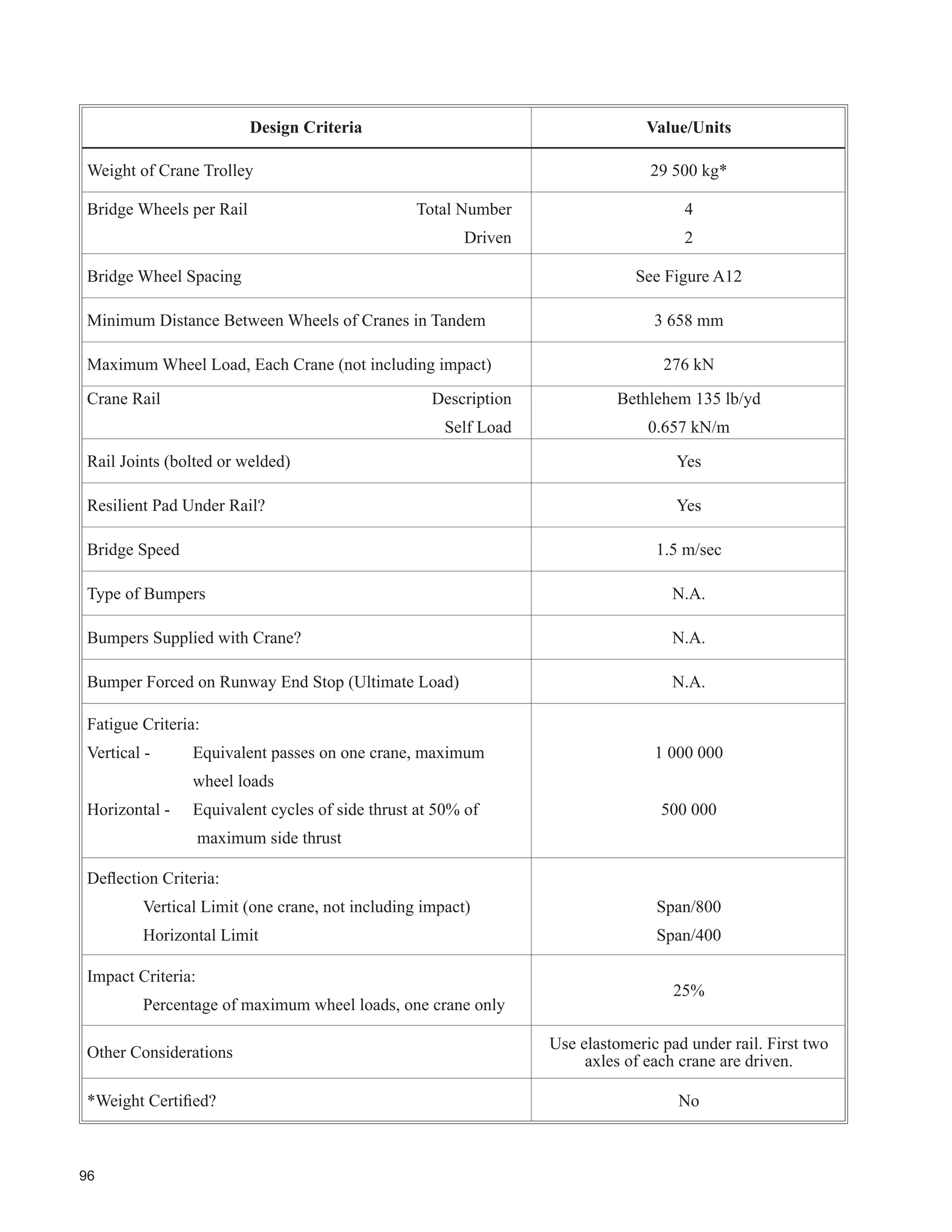 54
)LJXUH 
,OOXVWUDWLRQ RI ,QWHUDFWLRQ RI 'LVVLPLODU 0DWHULDOV
 