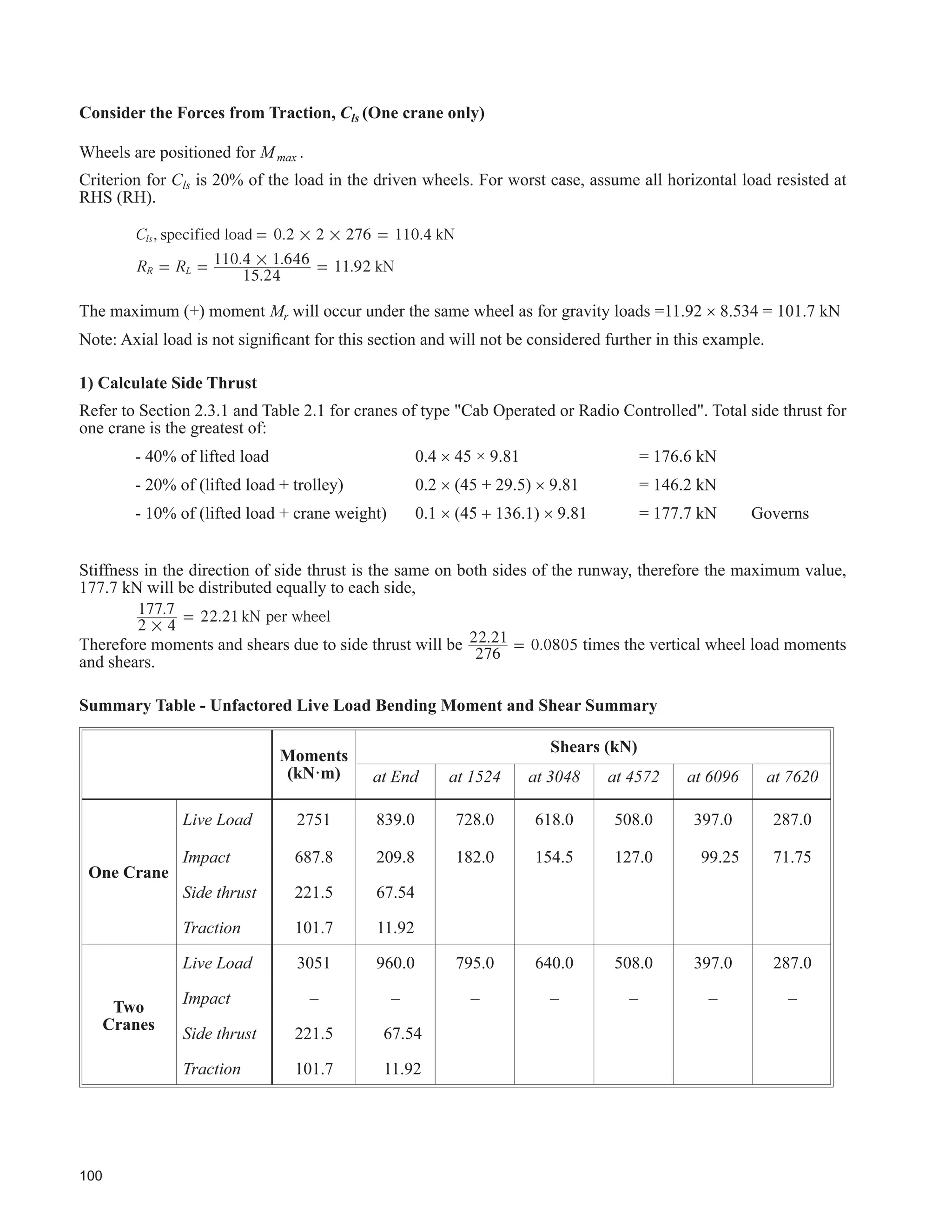 58
)LJXUH 
)OH[XUH $QDORJ
,e
d
d
d
2 2
1
2
1
. .For many cases, , and satisfactory results are obtained
E DSSOLQJ DOO WKH VLGH WKUXVW WR WKH WRS ÀDQJH
( )M C e d F d
F C
d
e
d
d
F F C F
F C
d
e
d
d
0
0
1
b s t
t s
x b s t
b s
2 1
1 1
2
1 1
2
`
`
= = + -
= +
= + =
= + -


F
F
!
!
 