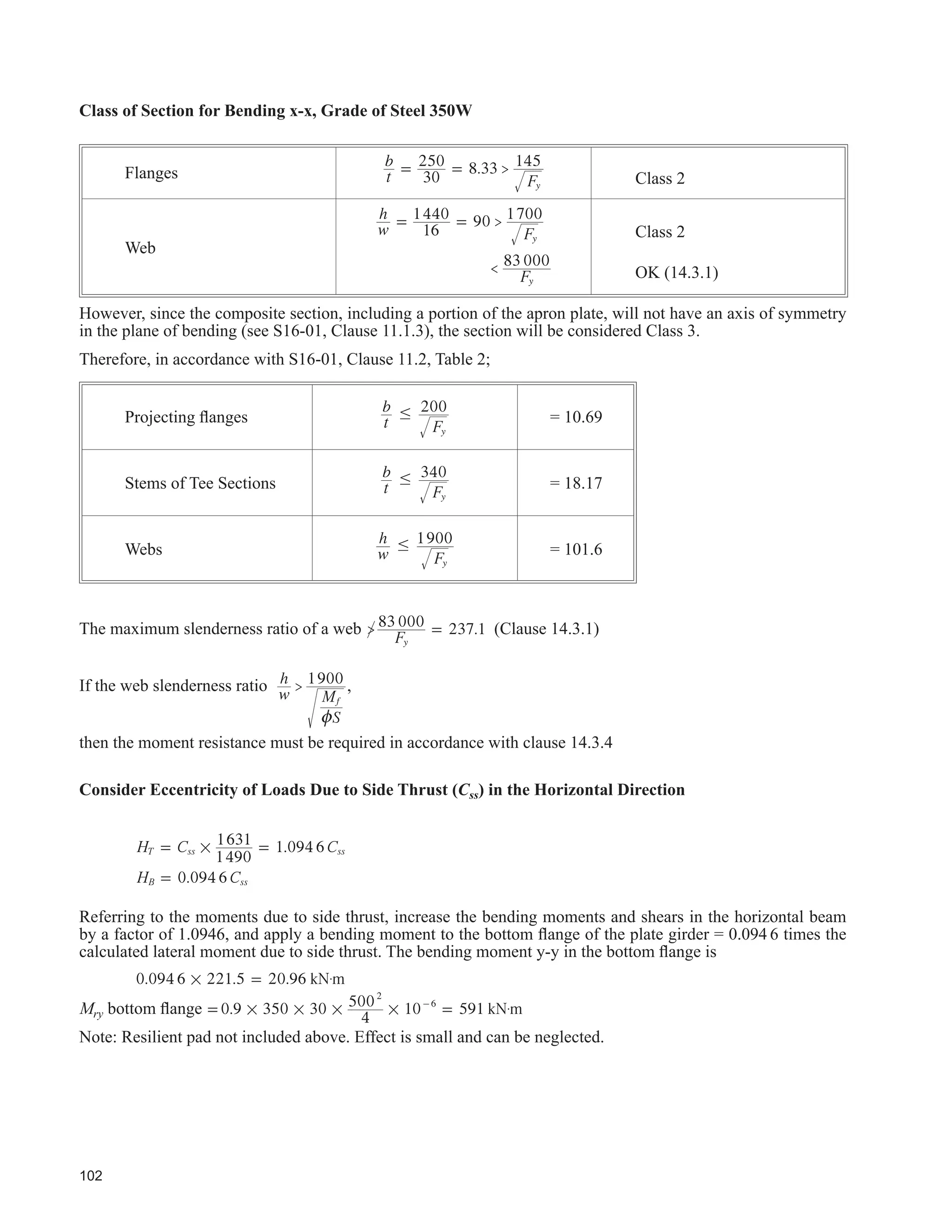 60
)LJXUH 
7SLFDO 'DPDJH QHDU ROXPQV 'XH WR )DWLJXH DQG 8QDFFRXQWHGIRU )RUFHV
 