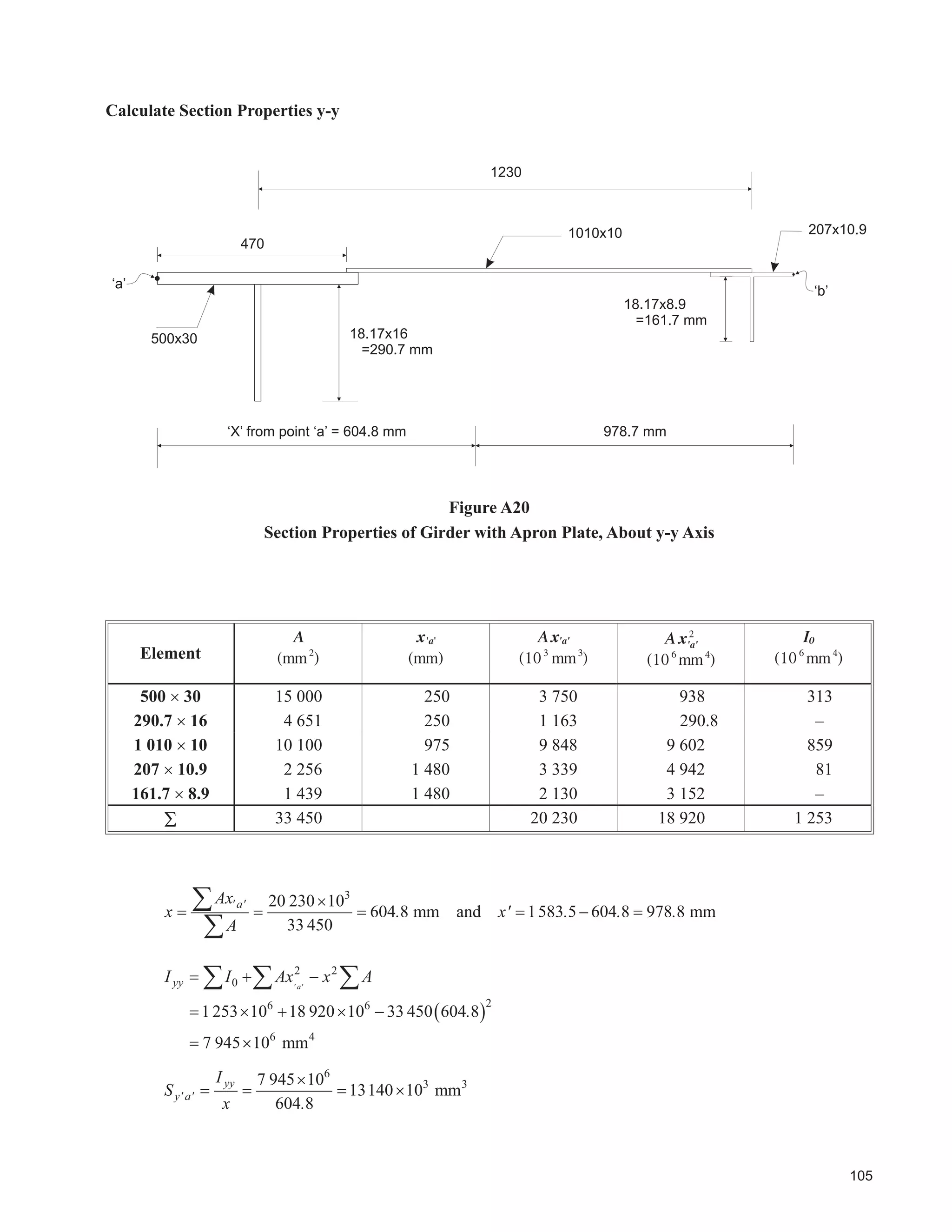 63
)LJXUH 
([DPSOH RI 8QDFFRXQWHGIRU 'LIIHUHQWLDO 0RYHPHQWV
 
