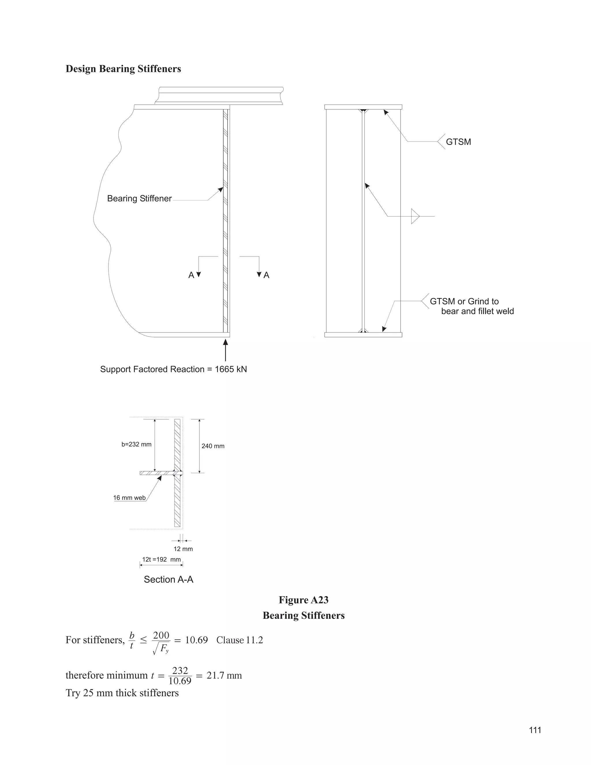 69
)LJXUH 
'HWDLOV IURP )LJXUH 
 