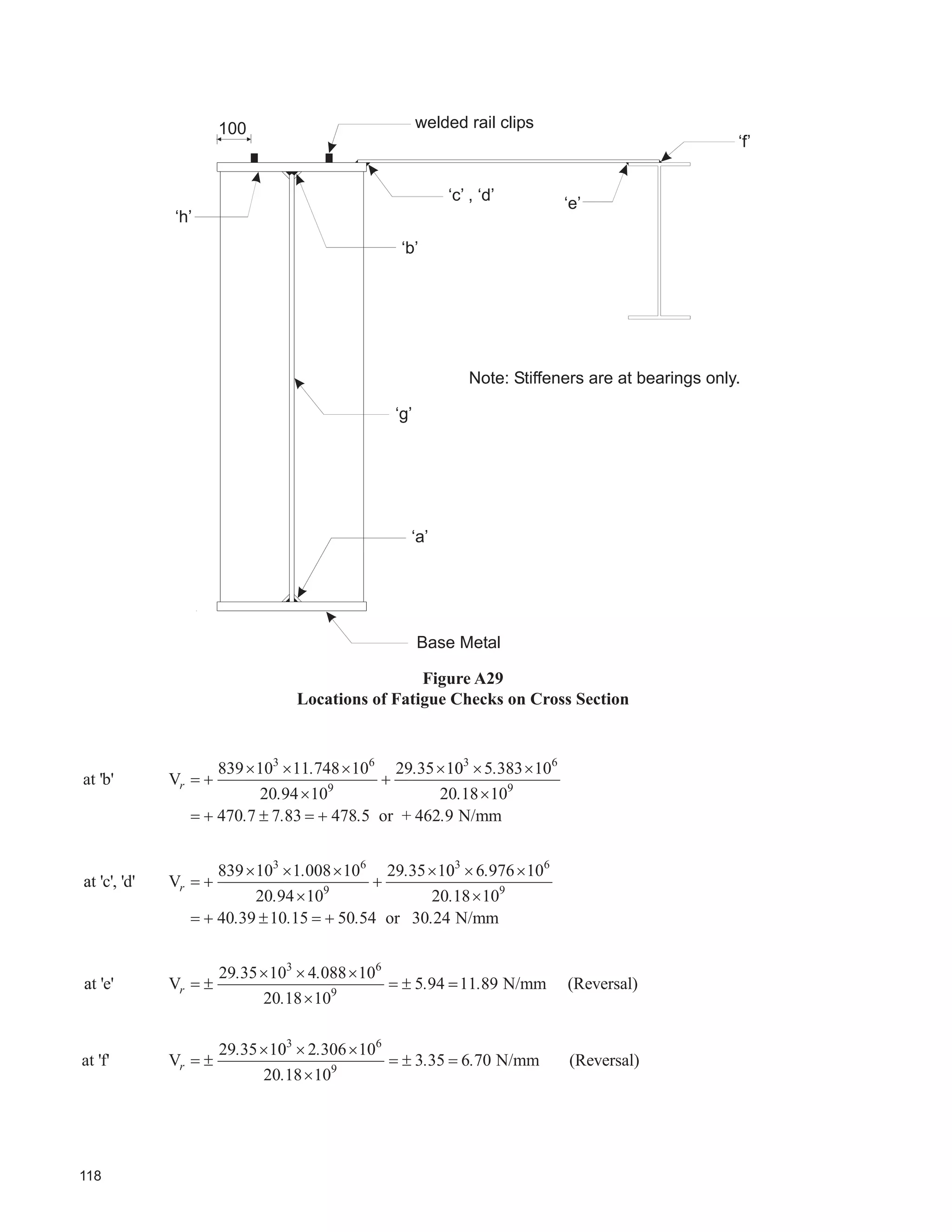 76
)LJXUH 
UDQH 5XQZD %HDP (UHFWLRQ 7ROHUDQFHV
 