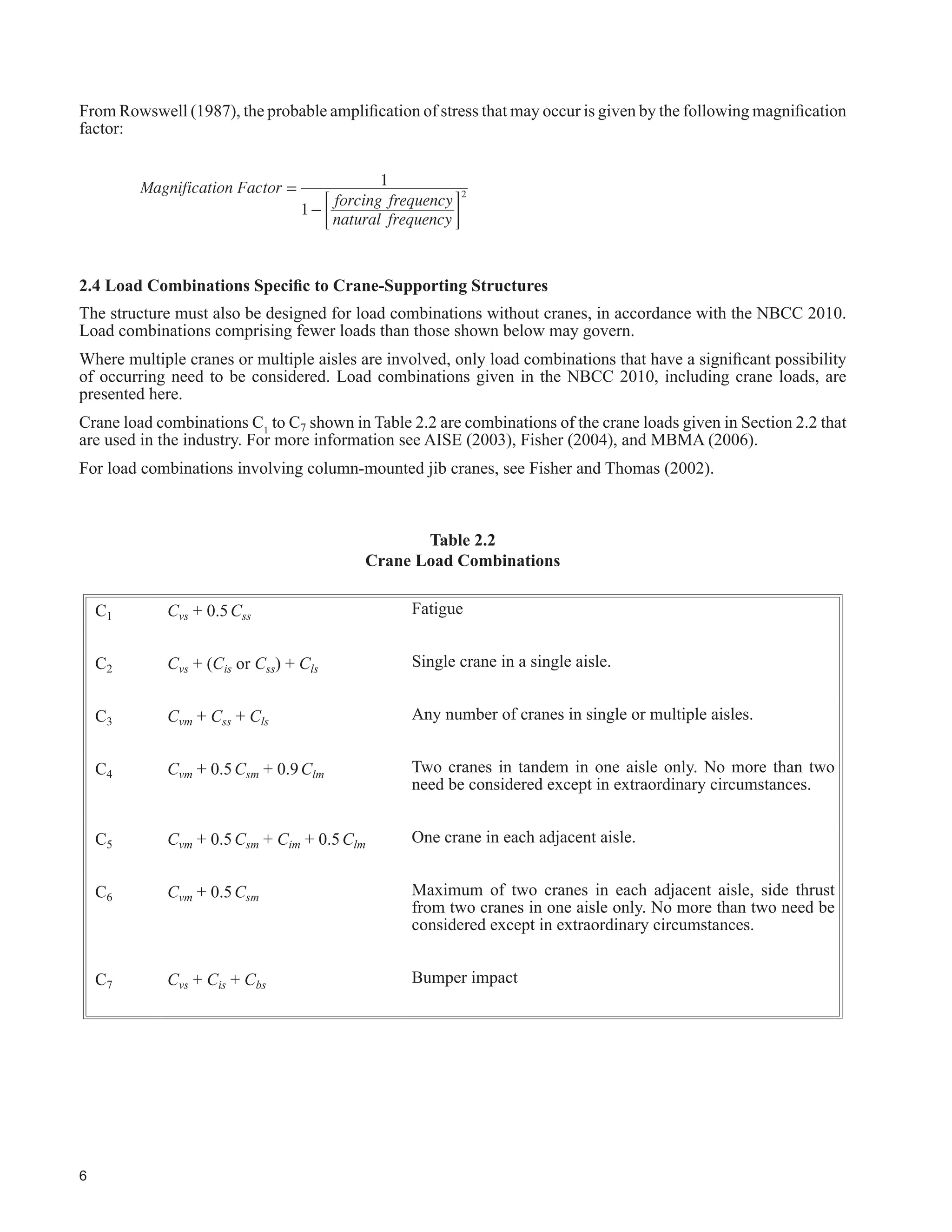 3
Cim - impact due to multiple cranes
Cls - longitudinal traction due to a single crane in one aisle only
Clm - longitudinal traction due to multiple cranes
Cbs - bumper impact due to a single crane
Cd - dead load of all cranes, positioned for maximum seismic effects
D - dead load
E - earthquake load (see Part 4, NBCC 2010)
H - load due to lateral pressure of soil and water in soil
L  OLYH ORDG GXH WR XVH DQG RFFXSDQF LQFOXGLQJ GXVW EXLOGXS H[FOXGHV FUDQH ORDGV GH¿QHG DERYH 