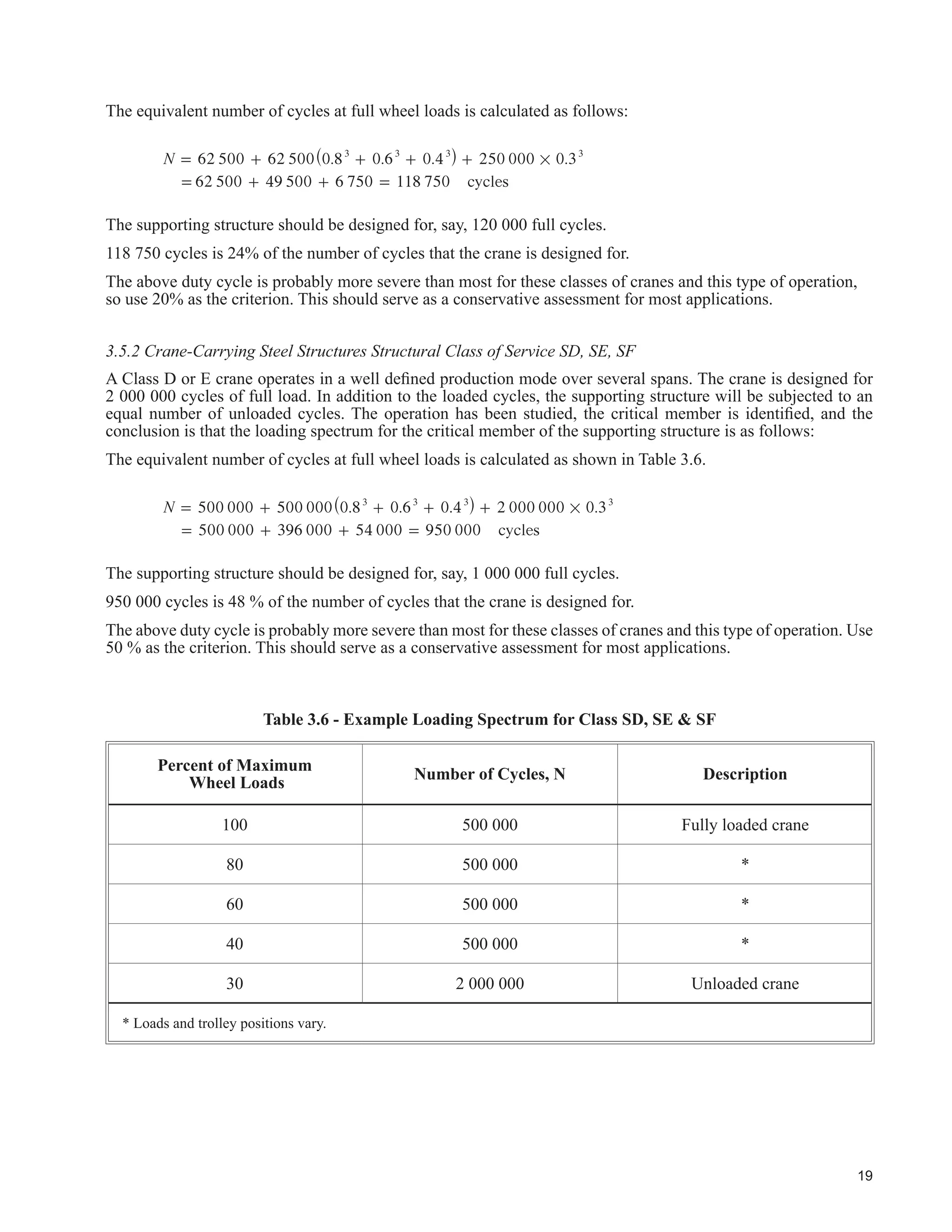 /LIWLQJ FDSDFLW LV QRW UHVWULFWHG LQ DQ FODVVL¿FDWLRQ DQG WKHUH
LV D ZLGH YDULDWLRQ LQ GXW FFOHV ZLWKLQ HDFK FODVVL¿FDWLRQ )RU LQVWDQFH QXPEHU RI OLIWV SHU KRXU GRHV QRW
necessarily suggest continuous duty and may be more relevant to rating of electrical gear than to structural
design. Weaver (1985) provides additional information on the operation of several types of crane service and
QRWHV WKDW WKH VHUYLFH FODVVL¿FDWLRQ PD GLIIHU IRU WKH GLIIHUHQW FRPSRQHQWV RI D FUDQH 7KH PDLQ KRLVW DX[LOLDU
KRLVW DQG EULGJH PD KDYH WKUHH GLIIHUHQW FODVVL¿FDWLRQV
Bridge speeds vary from 0.2 m/sec (usually massive cranes in powerhouses) to 2 m/sec (usually lower capacity
cab-operated industrial cranes), to as much or more than 5 m/sec in some automated installations.
There are many more cranes of Classes A and B, used for lighter duty, than heavy-duty cranes of Classes D, E and
F. Class C cranes of moderate service may in some cases be included in this lighter duty category. For additional
information, see Table 3.1.
Lighter duty cranes may be pendant, cab, or radio controlled. While fatigue must be considered, many of the
problems associated with their supporting structures are due to poor design details, loose construction tolerances
DQG XQDFFRXQWHGIRU IRUFHV DQG GHÀHFWLRQV ([DPSOHV RI SRRU GHWDLOV DUH ZHOGLQJ UXQZD EHDPV WR FROXPQV DQG
EUDFNHWV DQG LQDSSURSULDWH XVH RI VWDQGDUG EHDP FRQQHFWLRQV 5HIHU WR WKH ¿JXUHV IRU RWKHU H[DPSOHV 5HJDUGLQJ
Table 2.1, the designer must decide, after assessing the design criteria (see Chapter 7), which of the three lighter
duty crane types should apply.
For chain-operated cranes, because of the slow (usually less than 1 m/sec hoisting, trolley and bridge speed)
QDWXUH RI WKH RSHUDWLRQ WKH QXPEHU RI FFOHV H[SHFWHG DUH QRW VXI¿FLHQW WR ZDUUDQW GHVLJQ IRU IDWLJXH
 