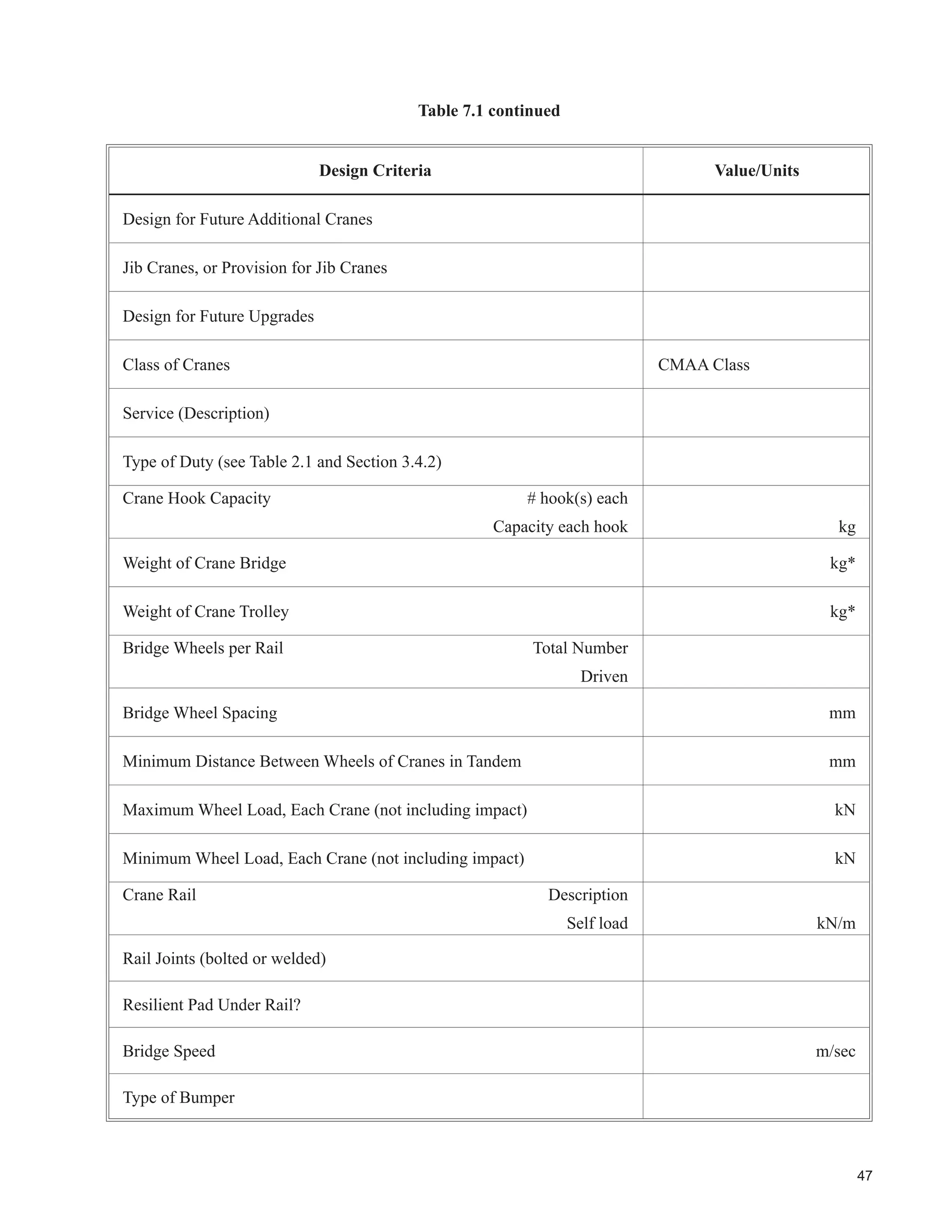 29
7DEOH  FRQWLQXHG
Item Comment
See
)LJXUH
13
Some degree of three-dimensional analysis is required to adequately assess loads in hori-
zontal bracing. Refer to Fisher (2004) and Griggs (1976) for additional information.
3
14/15
5HFRPPHQGHG GHÀHFWLRQ OLPLWV IRU ,WHPV  DQG  DUH FRQVLVWHQW ZLWK WKH UHFRPPHQGDWLRQV
RI WKH 0$$ 'HÀHFWLRQV DUH HODVWLF EHDP GHÀHFWLRQV 'LIIHUHQWLDO VHWWOHPHQW RI IRXQGDWLRQV
can cause serious problems and should be limited to 12 mm unless special measures are
incorporated.
-
17
([FHVVLYHO ÀH[LEOH FROXPQV DQG URRI IUDPLQJ PHPEHUV FDQ UHVXOW LQ XQGHVLUDEOH FKDQJHV
in rail-to-rail distance, even under crane-induced gravity loads that cause sway of the
structure. These movements can create crane operational problems and unaccounted-for
lateral and torsional loads on the crane runway beams and their supports. Final runway
alignment should be left until after the full dead load of the roof is in place.
1
18
For applications where the ambient temperature range lies between +150°C and -30°C,
structural steel meeting the requirements of CSA G40.21 grade 350W can be expected to
perform adequately. For service at elevated temperatures, changes in properties of the steel
may warrant adjustment of design parameters. While notch toughness at low temperatures
is often required by bridge codes, this is not usually a requirement for crane runway beams,
one reason being the relatively small cost of replacement compared to a bridge beam.
-
19
Limiting restraint to rotation and prying action on bolts can often be accommodated by
OLPLWLQJ GHÀHFWLRQV DQG E PRYLQJ WKH KROGGRZQ EROWV IURP EHWZHHQ WKH FROXPQ ÀDQJHV
to outside as shown in Figures 14 and 18. The cap plate thickness should be limited or use
RI ¿QJHU WLJKW EROWV LV UHFRPPHQGHG WR PLQLPL]H SULQJ DFWLRQ RQ WKH EROWV 1RWH WKDW WKH
eccentricity of vertical loads shown in Figure 18 may cause a state of tension in the column
ÀDQJHV )RU GHVLJQ IRU IDWLJXH ODUJH UDQJHV RI VWUHVV PD KDYH WR EH FRQVLGHUHG .QHH EUDFH
struts should not be used, in particular for class of service C, D, E and F.
9
14
15
18
20
Where lateral restraint is not provided, the runway beams should be designed for bending
about both the strong and weak axes. See AISC (1993), Rowswell and Packer (1989),
and Rowswell (1987).The use of details that are rigid in out-of-plane directions should be
avoided. S16-01 requires consideration of the effects of distortion-induced fatigue.
13
14
15
16
21
7KH ZHEWRÀDQJH ZHOG FDQ EH VXEMHFWHG WR WRUVLRQDO IRUFHV GXH WR ODWHUDO ORDGV DSSOLHG
DW WKH WRS RI WKH UDLO DQG UDLOWRÀDQJH FRQWDFW VXUIDFH QRW FHQWUHG RYHU WKH ZHE EHQHDWK
for instance. There is no directly applicable fatigue category. Refer to AISE (2003) for
additional information.
5
10
24
8VH RI LQWHUPLWWHQW ¿OOHW ZHOGV RQ WHQVLRQ DUHDV RI EXLOWXS UXQZD EHDPV LV SURKLELWHG
E 6$ : ,QWHUPLWWHQW ¿OOHW ZHOGV KDYH VKRZQ SRRU UHVLVWDQFH WR IDWLJXH DQG DUH
categorically not allowed on dynamically loaded structures by some authorities such as
AISE (2003) and AWS (1999). The use of these welds should be restricted to applications
where fatigue is not a consideration.
-
 