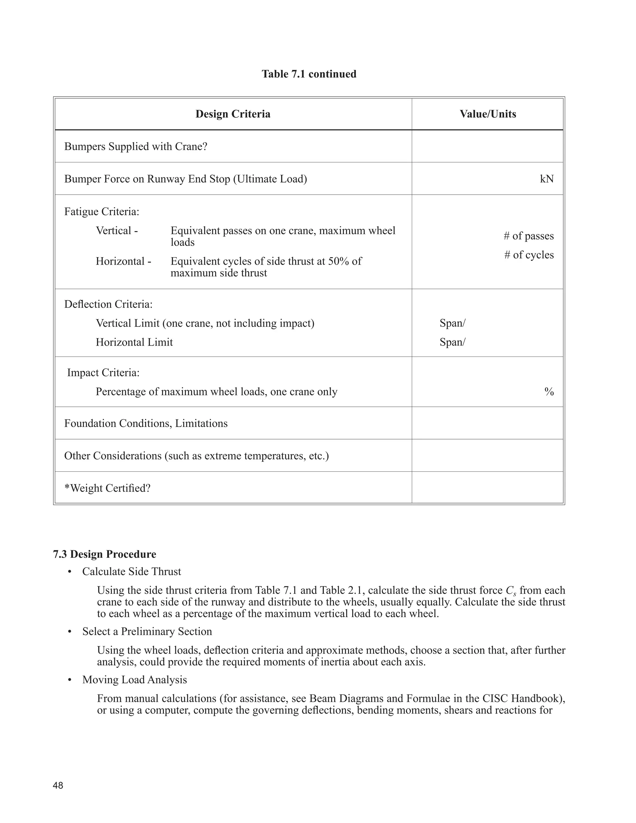 30
7DEOH  FRQWLQXHG
Item Comment
See
)LJXUH
26
The recommendations for contact bearing are similar to railroad bridge standards and are
more stringent than for statically loaded structures.
9
18
27 5HIHU WR )LVKHU  