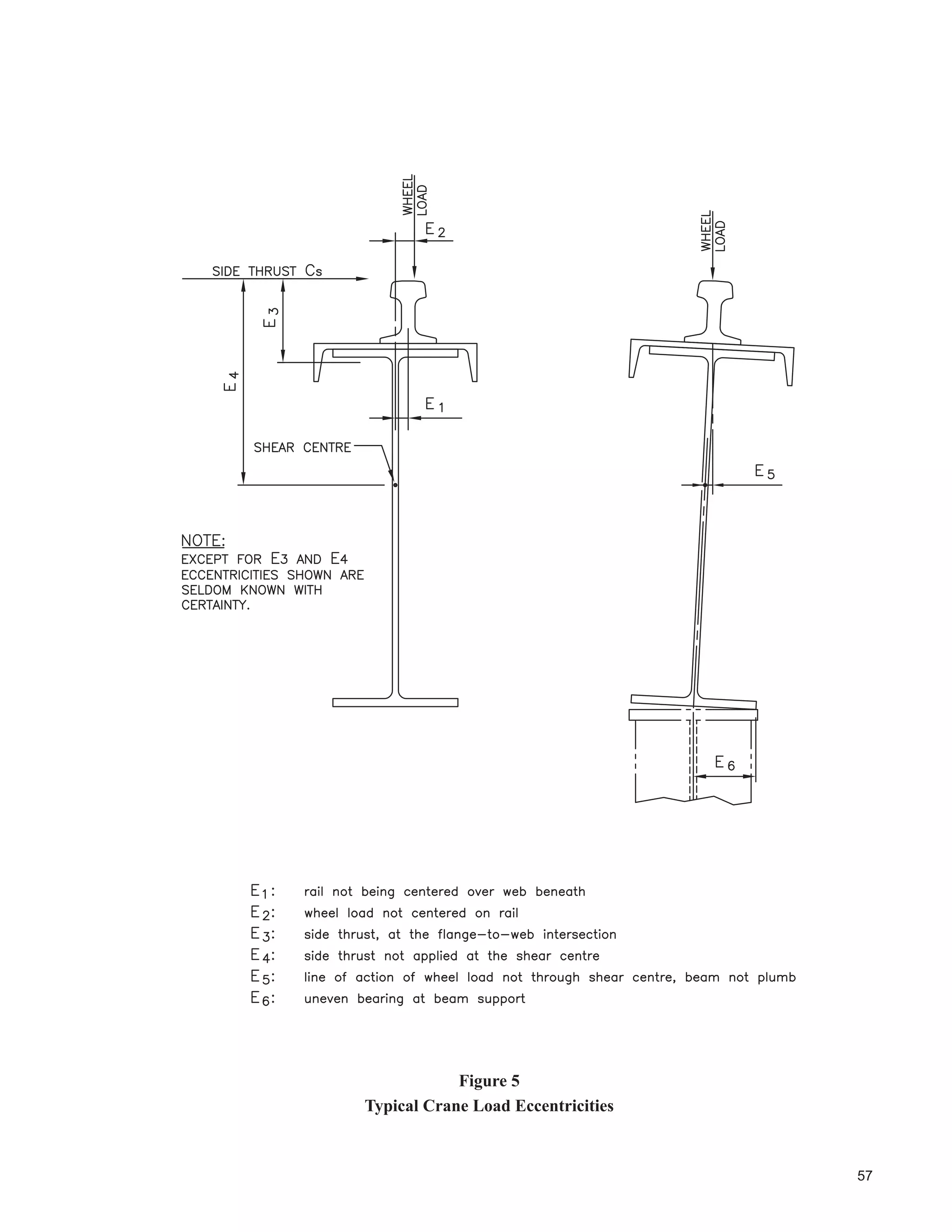 Expansion joints are not usually provided in crane rails. Refer also to section 5.25. The rail is allowed to
³ÀRDW´ RYHU WKH MRLQW
 0RQRVPPHWULF UDQH 5XQZD %HDPV /DWHUDO7RUVLRQDO %XFNOLQJ
Mono-symmetric sections such as shown in Figure 5 for crane runway beams are used not only for top
running cranes, but for monorails and underslung cranes as well. These sections often have long laterally
unsupported spans.
CSA Standard S16-09 includes provisions for analysis of three-plate sections. Other commonly used sections
VXFK DV D ZLGHÀDQJH ZLWK D FDS FKDQQHO DUH QRW VSHFL¿FDOO FRYHUHG )RU RWKHU VLQJOVPPHWULF VKDSHV
“a rational method of analysis shall be used.” The Commentary refers to Ziemian (2010). The 2010 edition
RI WKH $,6 6SHFL¿FDWLRQ IRU 6WUXFWXUDO 6WHHO %XLOGLQJV DQG 7UDKDLU  