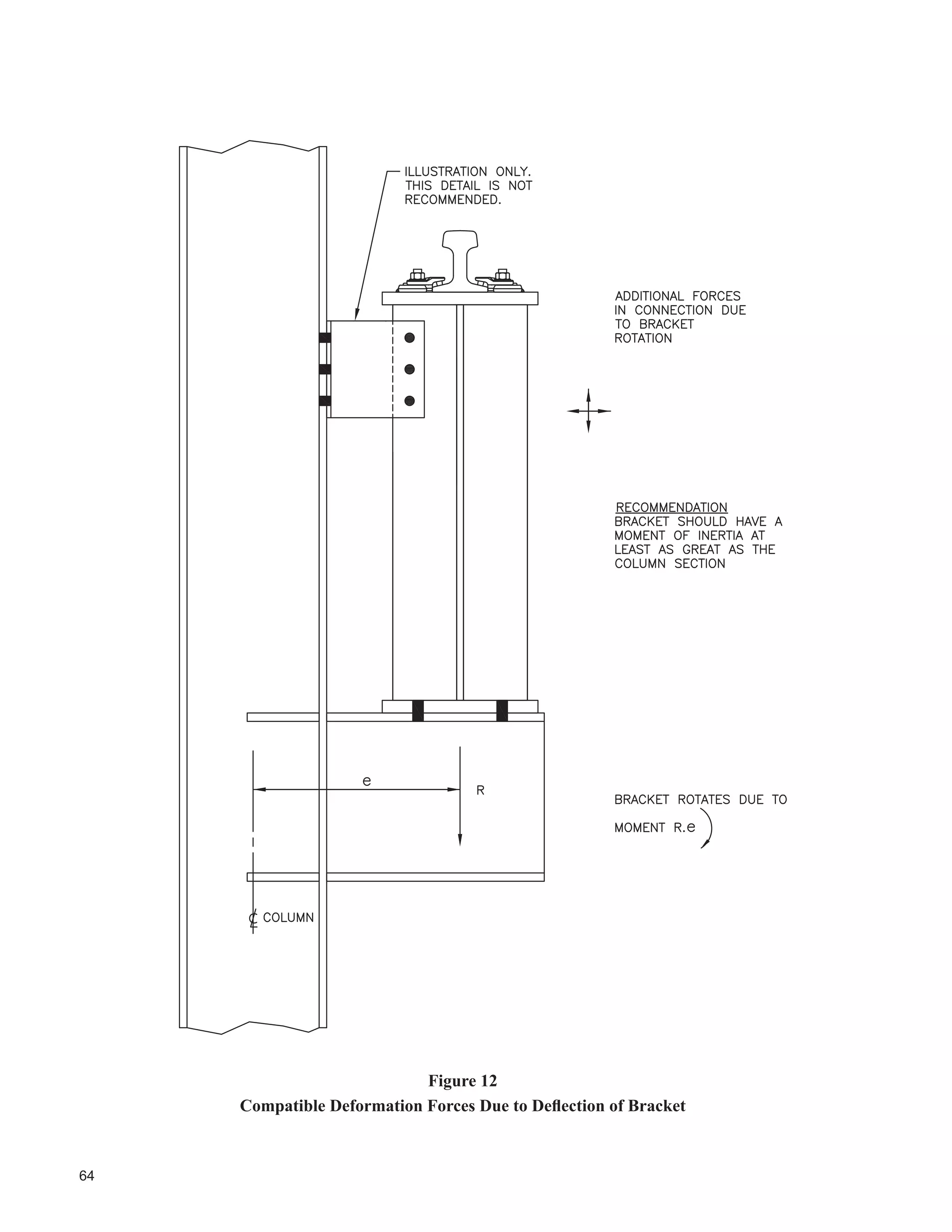 )RU PRUH LQIRUPDWLRQ VHH *ULJJV
(1976), Rowswell and Packer (1989), Rowswell (1987), and Figures 16 and 17. To limit lateral movement (b) in
Figure 17, the link angle should not exceed 10 degrees.
 