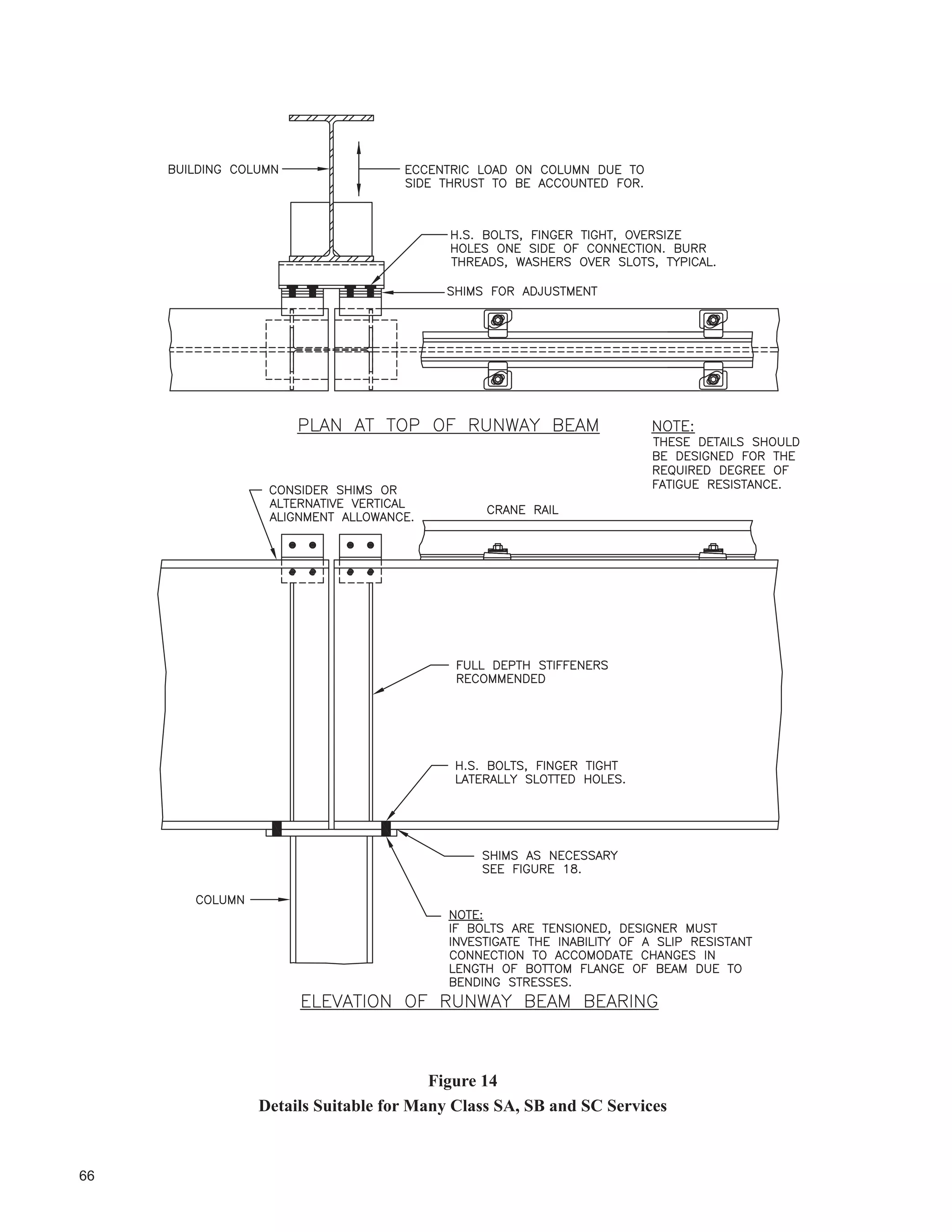 UHFRPPHQGV WKDW ODWHUDO EUDFLQJ VHH )LJXUH  