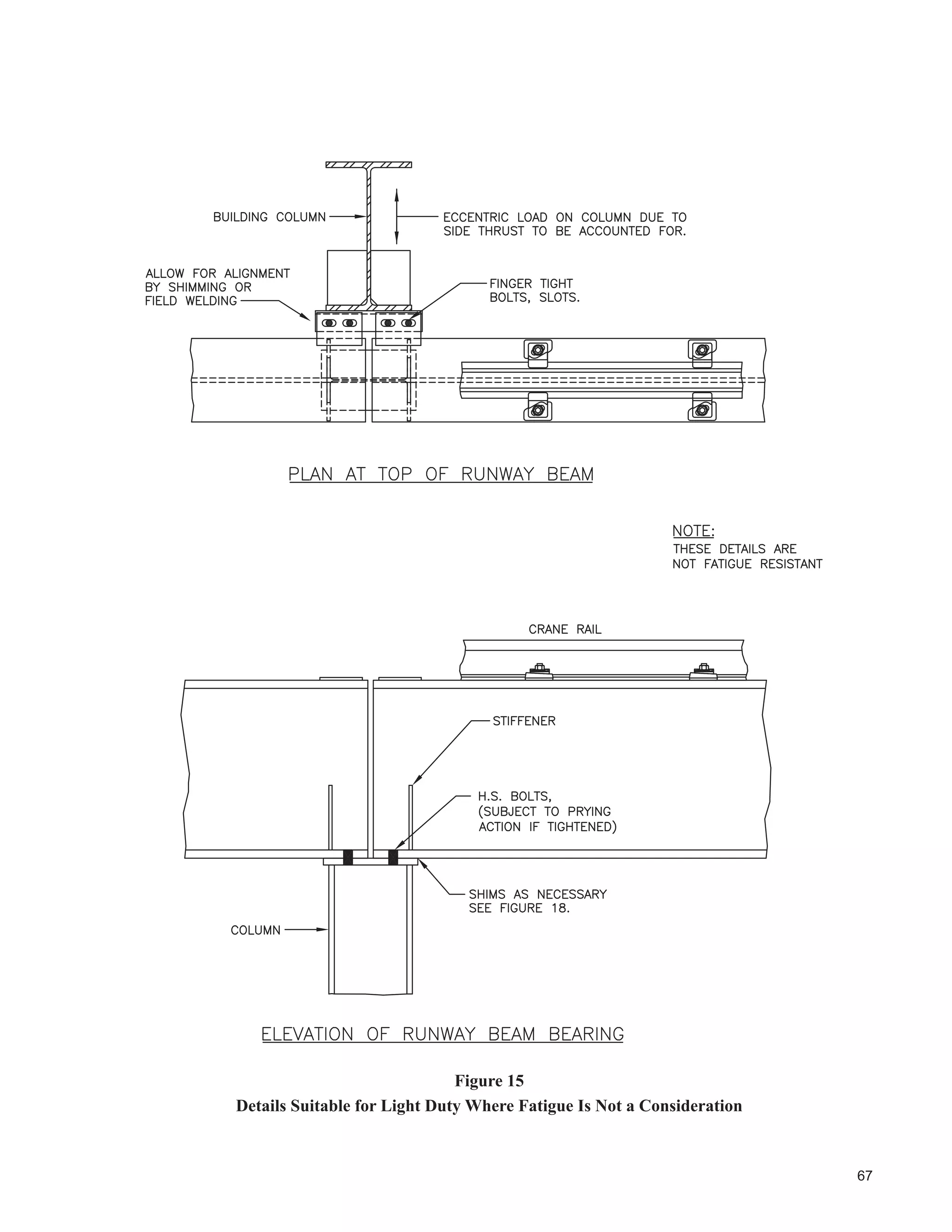 EH SURYLGHG WR ERWWRP ÀDQJHV RI FUDQH UXQZD
beams that span more than about 11 m. Canadian Standards do not require such measures.
7KHUH DUH PDQ VXFFHVVIXO LQVWDOODWLRQV ZLWK VSDQV XS WR  P WKDW GR QRW LQFOXGH ERWWRP ÀDQJH ODWHUDO UHVWUDLQWV
It is suggested that, for the usual crane runway beam proportions and for structures built and maintained within
WKH VSHFL¿HG WROHUDQFHV WKH QHHG IRU ERWWRP ÀDQJH EUDFLQJ VKRXOG EH DW WKH GLVFUHWLRQ RI WKH RZQHU DQG WKH
structure designer.
5.15 Attachments
The design drawings should state that no attachments should be made to the crane runway beams without
authorization of the designer.
Attachments for the collector rails to power the cranes should be located above the neutral axis of the beams and
should be bolted if attached directly to the web. See Figure 19.
5.16 End Stops
End stops on crane runways may or may not have an energy-dissipating device to reduce the impact on the end
stop. Devices such as rubber, springs, or hydraulic bumpers may be mounted on the end stops or on the cranes.
)RU OLJKWGXW DSSOLFDWLRQV UXEEHU EXPSHUV DUH RIWHQ XVHG )RU UDQH 6HUYLFH ODVVL¿FDWLRQV  DQG XS KGUDXOLF
EXPSHUV DUH XVXDOO VSHFL¿HG )RU PRUH LQIRUPDWLRQ VHH )LVKHU  
