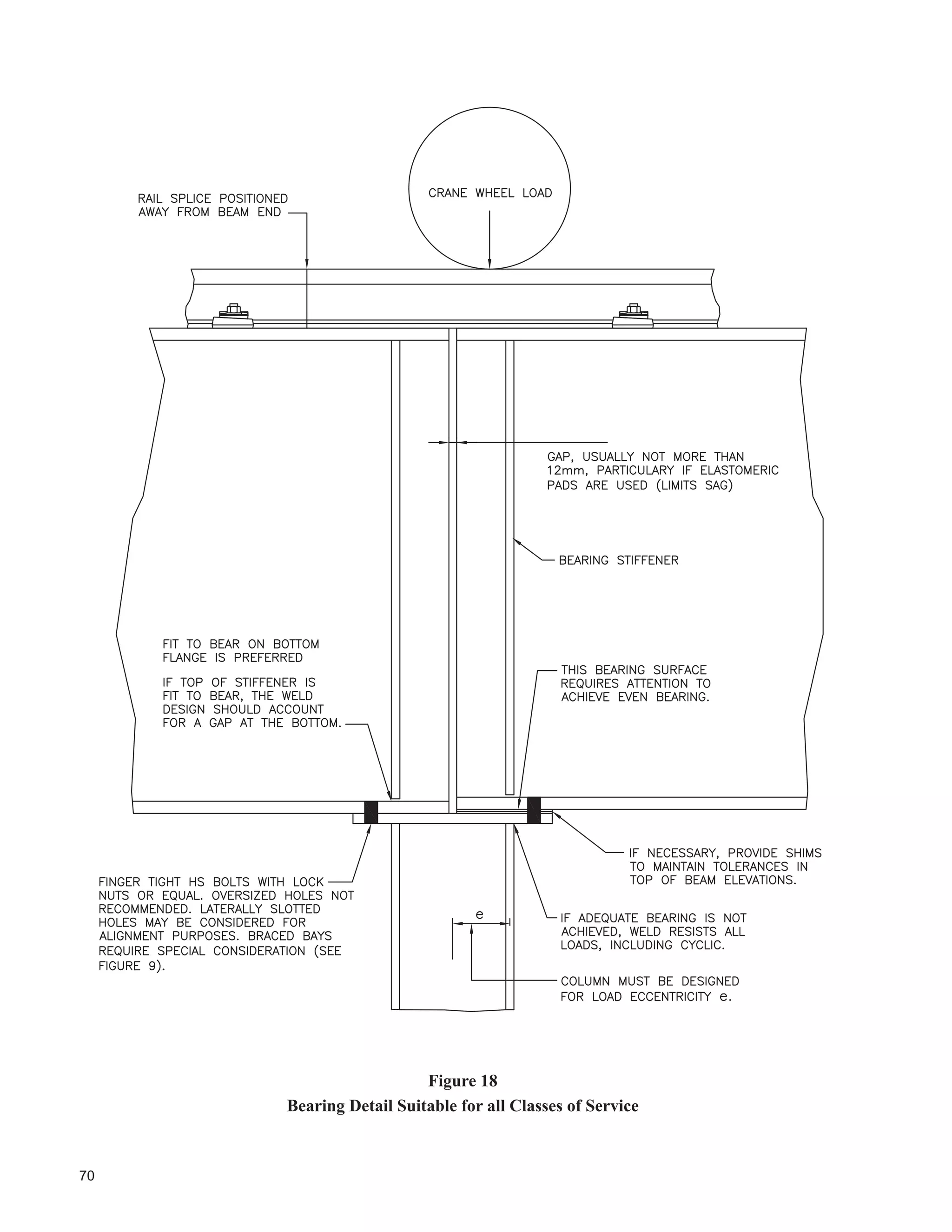 5RZVZHOO
(1987) and Tremblay and Legault (1996).
Design of end stops should include an assessment of the maximum factored load that the end stop and the rest of
the supporting structure can reasonably resist, and this force should be made known to the crane and/or bumper
designer.
%XPSHU VSHFL¿FDWLRQV DUH XVXDOO SUHSDUHG ZLWK WKH DLG RI WKH PDQXIDFWXUHU¶V OLWHUDWXUH
 8QHTXDO 'HSWK %HDPV
Where unequal depth beams meet at a support, several different details have been used. For heavier duty cycle
DSSOLFDWLRQV UDQH 6HUYLFH ODVVL¿FDWLRQ  DQG XS VXJJHVWHG GHWDLOV DUH VKRZQ LQ )LJXUHV  DQG 
³6WRROV´ RQ WKH ERWWRP RI WKH VKDOORZ EHDP DUH JHQHUDOO QRW UHFRPPHQGHG EHFDXVH RI WKH PDJQL¿HG ORQJLWXGLQDO
PRYHPHQW GXH WR URWDWLRQ RI WKH HQG RI WKH EHDP DQG ERWWRP ÀDQJH HORQJDWLRQ 'HWDLOV WKDW LQYROYH RQH EHDP
EHDULQJ RQ WKH HQG RI WKH RWKHU VHH )LJXUH  