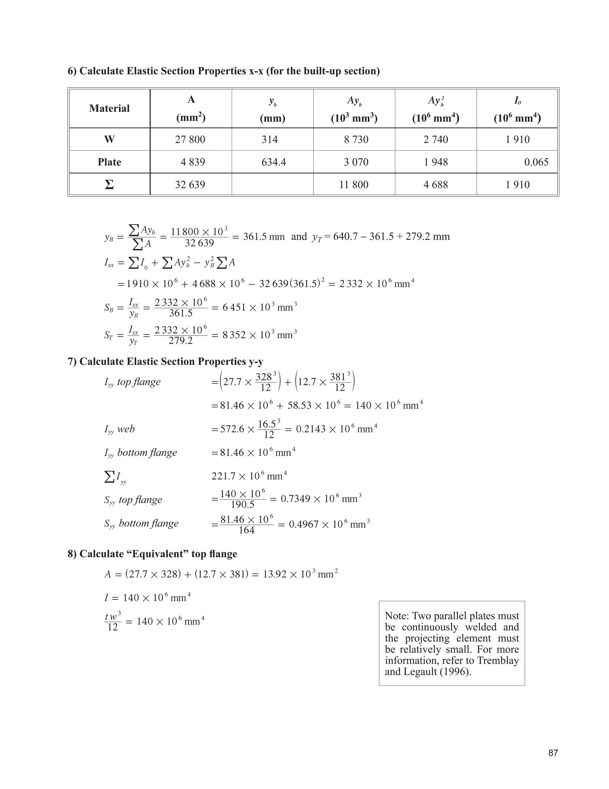 45
Cranes often act as links between two sides of a runway (see Section 5.1). This action should not be assumed for
new designs unless the cranes are designed to act this way, but if it can be shown that this is happening without
ill effect, it may be included in the assessment.
Where lateral-torsional buckling is a critical consideration, Ellifritt and Lue (1998) question whether lateral-
torsional buckling can occur, given that the crane acts as a link. The linked beam may have a reserve of lateral
strength to prevent lateral-torsional buckling, being more lightly loaded than the beam under investigation. Refer
also to Section 5.2.
 5HLQIRUFLQJ 5HSODFHPHQW
When these conditions are encountered, an inspection plan should be drawn up in accordance with guidelines
presented above.
Methods of repairs and replacements are varied and are a challenge to the ingenuity of the designer. Considerations
may include, but are not limited to:
‡ degree and nature of physical damage,
‡ degree of deterioration, from corrosion, for instance,
‡ materials of construction,
‡ weldability,
‡ existing details,
‡ fatigue life remaining,
‡ ease of construction and replacement,
‡ expected future service conditions, and
‡ past performance under similar conditions.
Acceptance criteria for older buildings where tolerances are outside those recommended for new construction
should be established by an experienced designer after careful study, on an individual basis.
6.5.1 Reinforcing an Existing Runway Beam
Solutions that have been applied to this common problem are:
‡ add vertical stiffeners,
‡ add horizontal stiffeners,
‡ add lateral support,
‡ weld a tee on the bottom,
‡ ZHOG DQJOHV WR WKH WRS ÀDQJH
‡ UHFRQ¿JXUH WKH UXQZD EHDP DV D WUXVV DQG
‡ install new columns.
6.5.2 Reinforcing an Existing Column
Solutions include adding metal by welding and also adding a new column under the existing brackets.
Structures have been stiffened by adding horizontal bracing to improve load sharing between frames.
6.5.3 Welding to Existing Structures
Remember that loads may not be shared uniformly between existing and new material, particularly if there is
VLJQL¿FDQW ORDG LQ WKH H[LVWLQJ PHPEHU
RQ¿UP ZHOGDELOLW SDUWLFXODUO IRU ROGHU VWUXFWXUHV
Develop welding techniques that will not compromise the strength of the existing load-carrying member due to
excessive heat input.
Practical hints can be found in the July 2002 issue of “Modern Steel Construction”, published by the AISC.
 