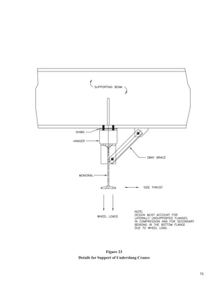 Guide for the design of crane supporting steel structures | PDF
