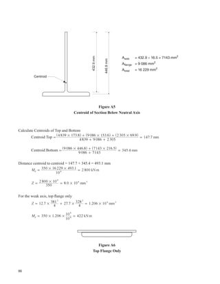 Guide for the design of crane supporting steel structures | PDF
